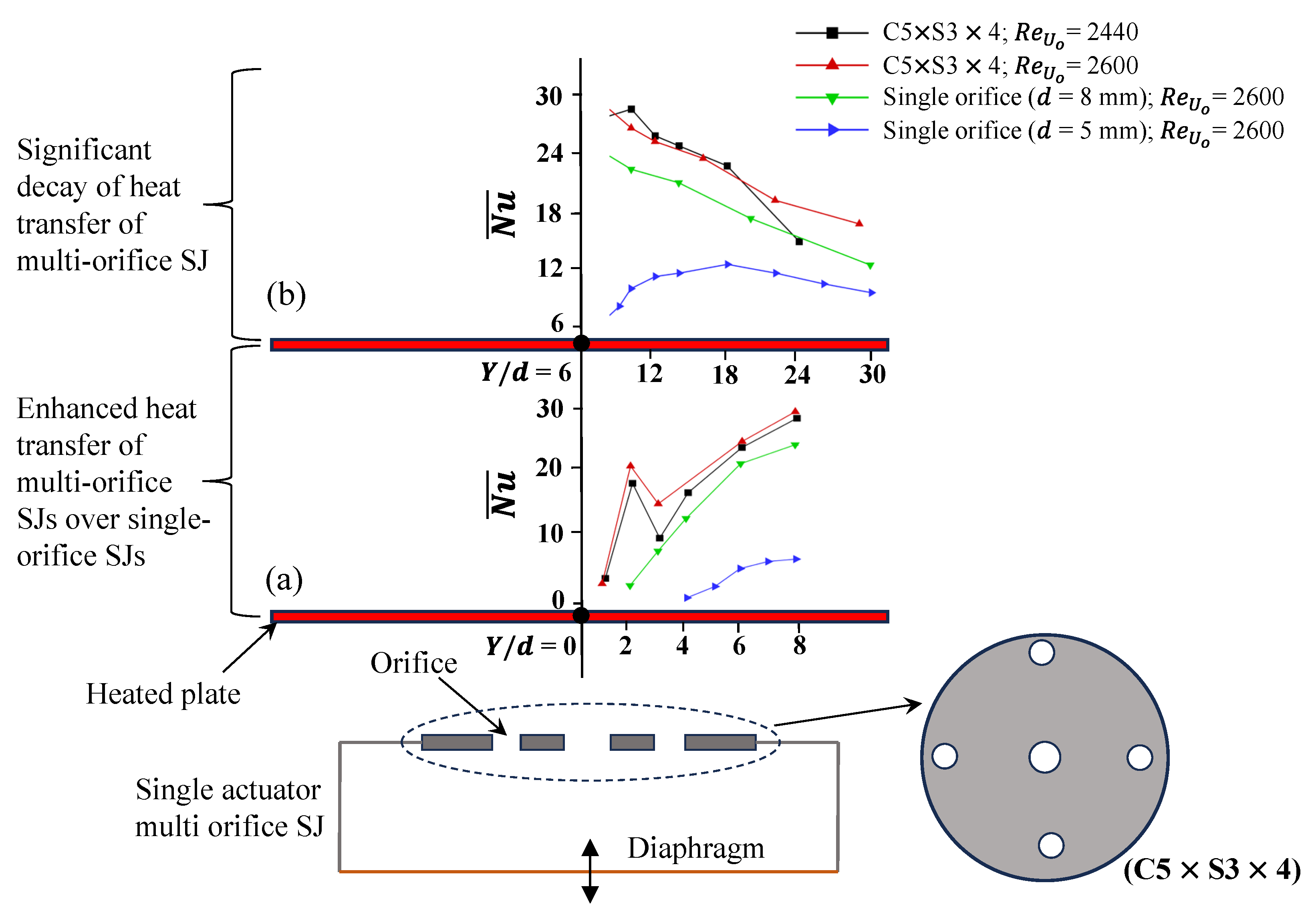 Preprints 187787 g018