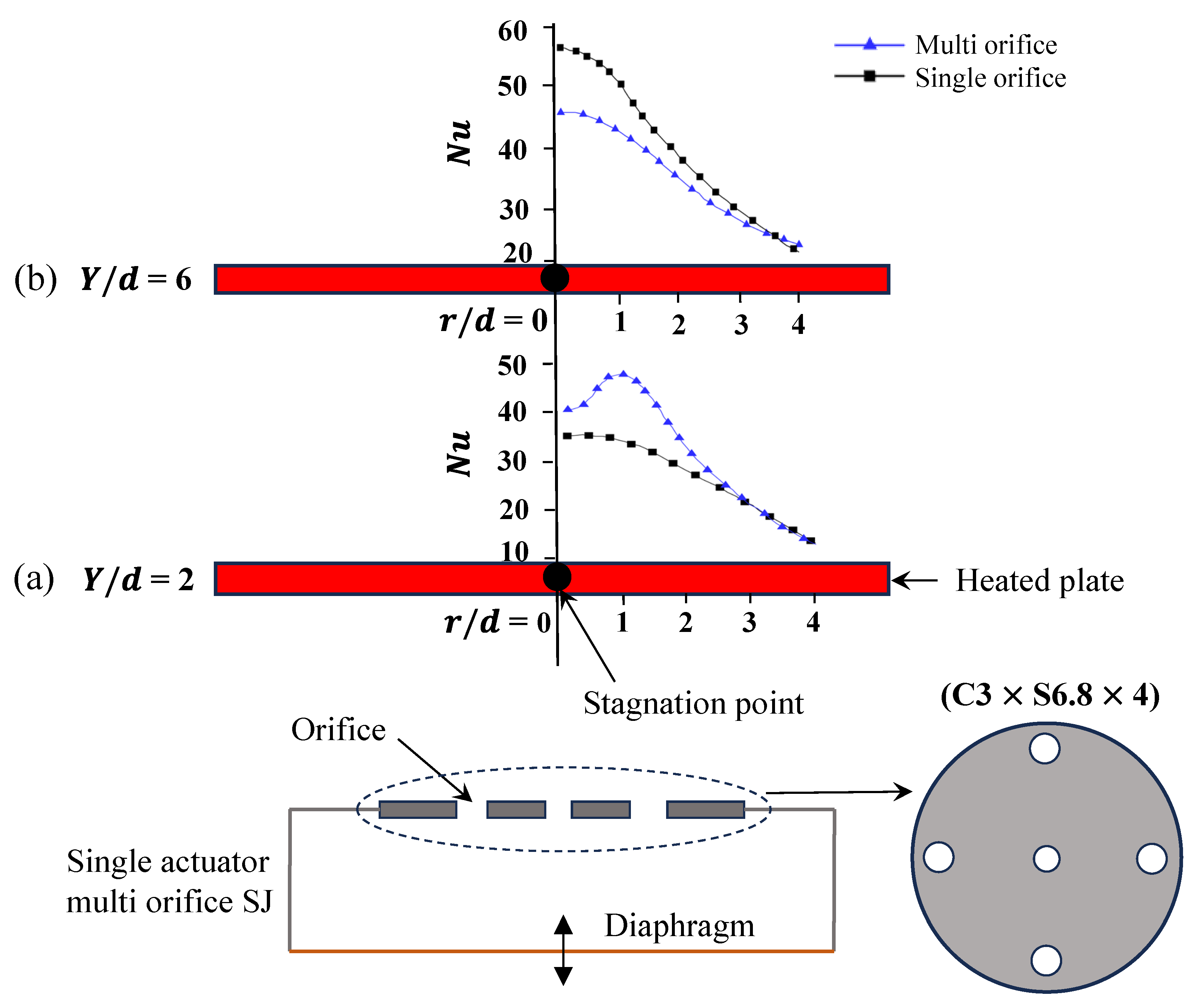 Preprints 187787 g019