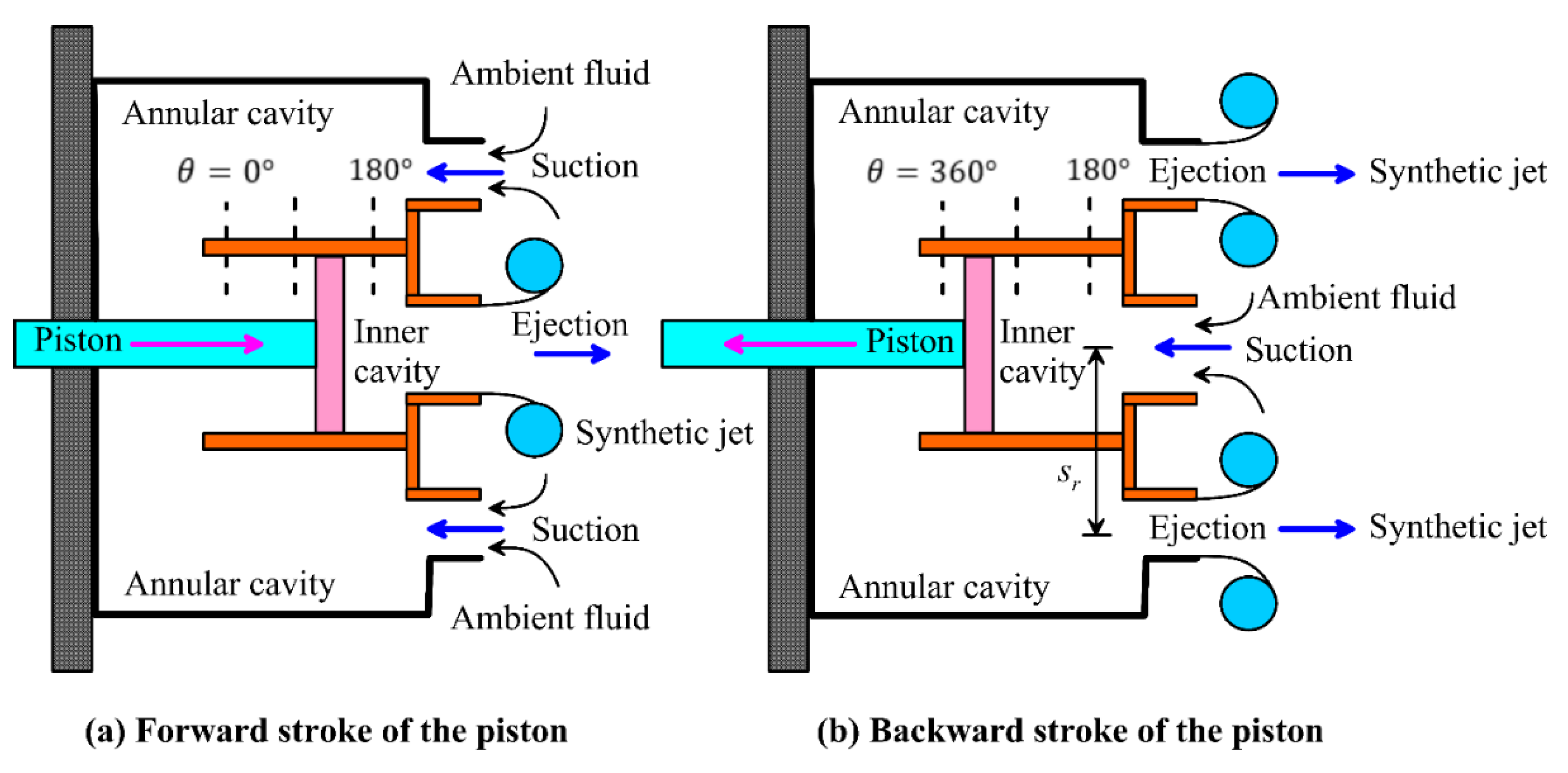 Preprints 187787 g020