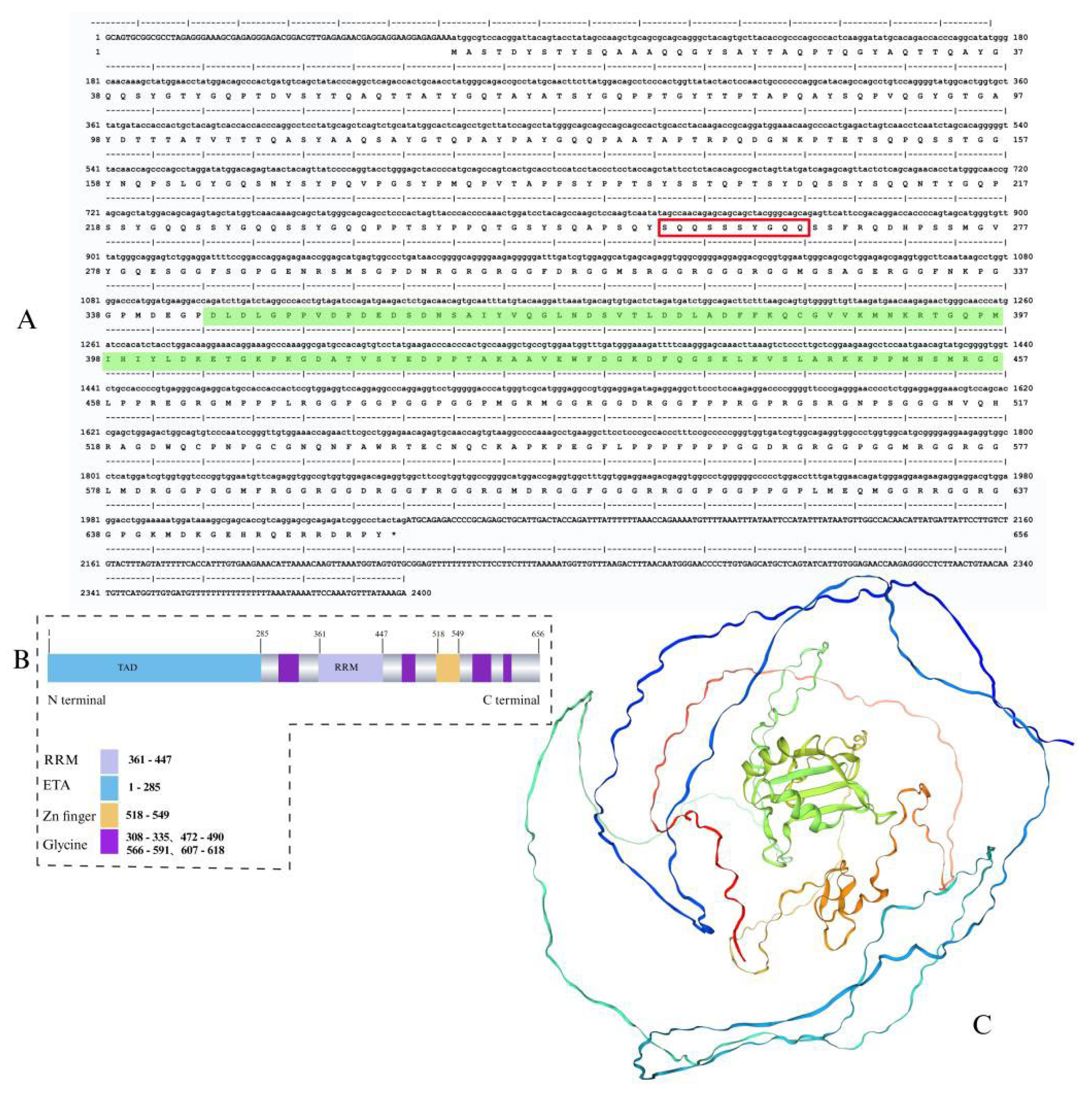 Preprints 208448 g003