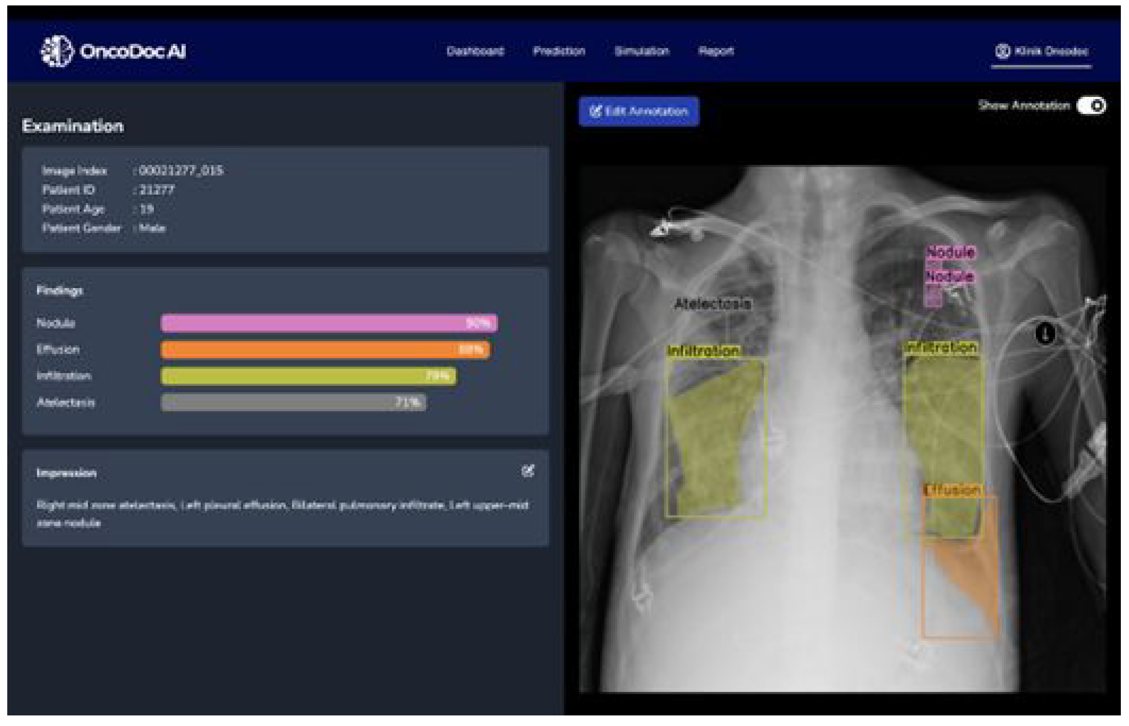 Preprints 155657 g002