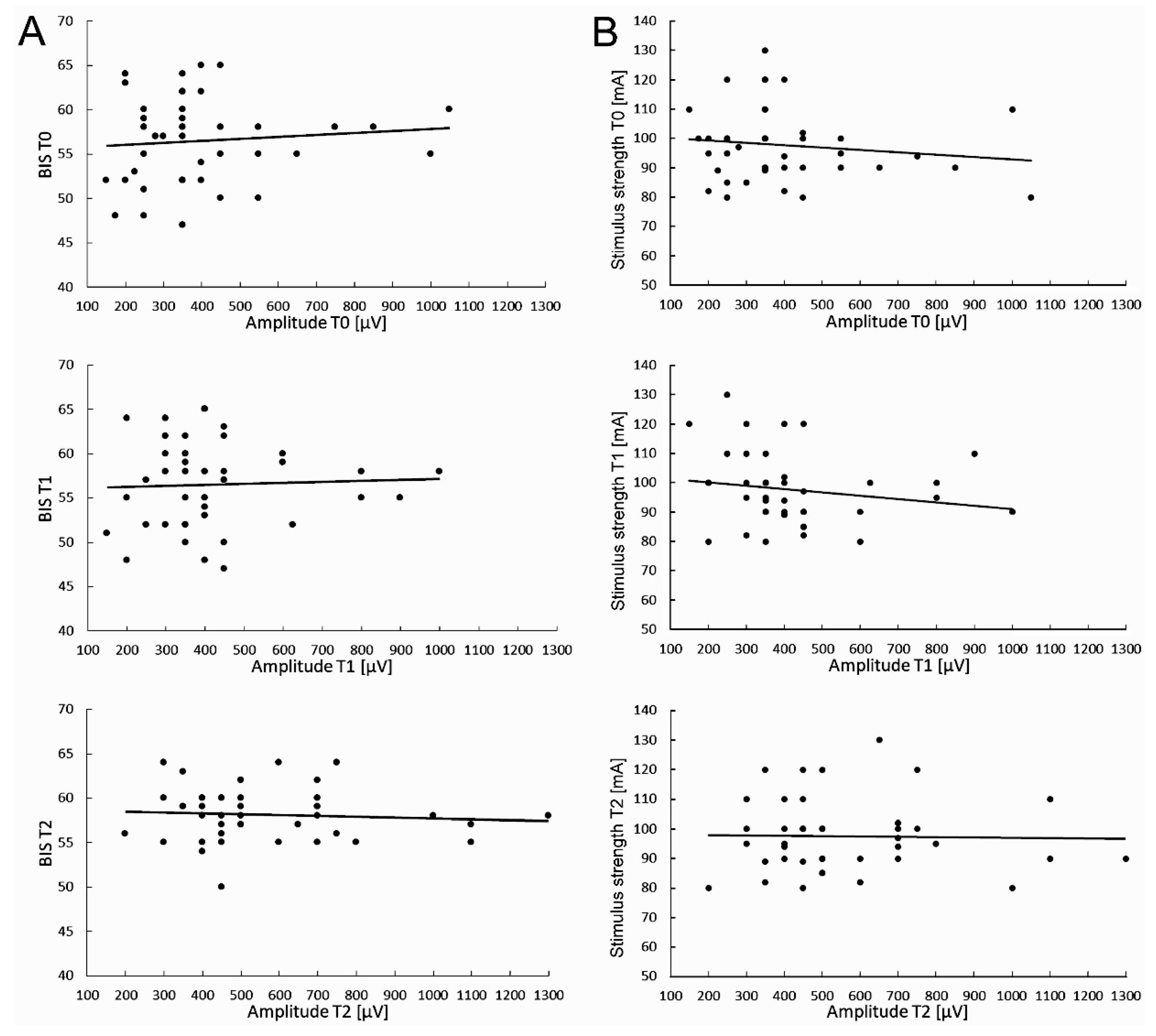 Preprints 81619 g003