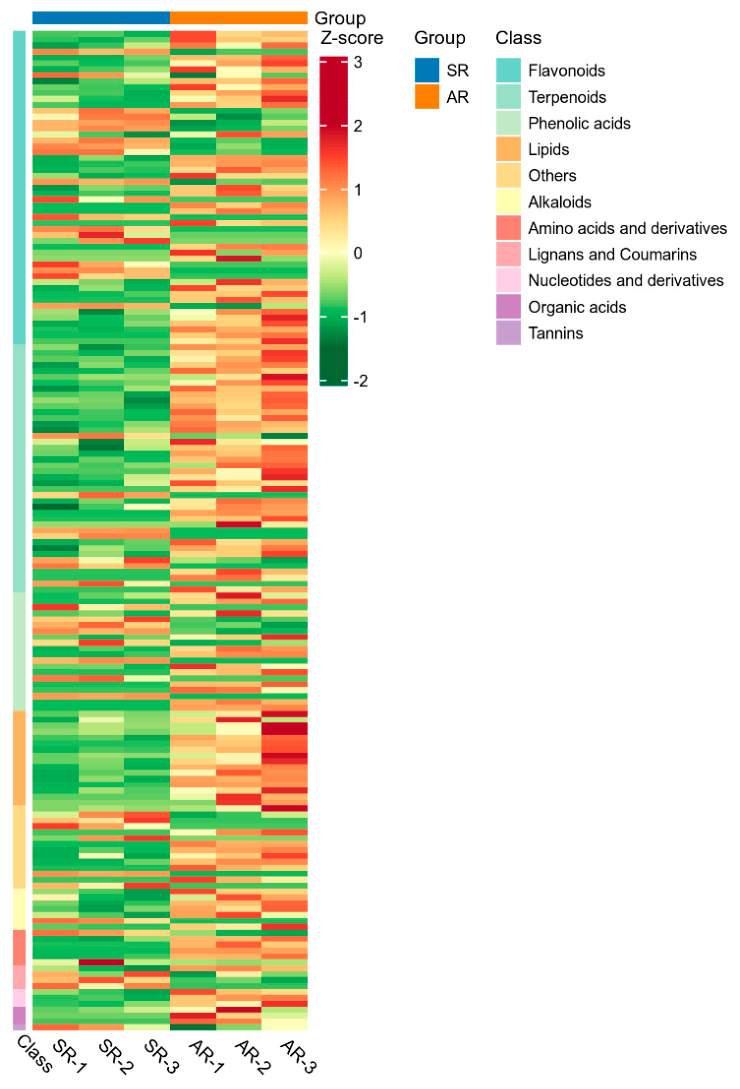 Preprints 222183 g005 Preprints 222183 g005