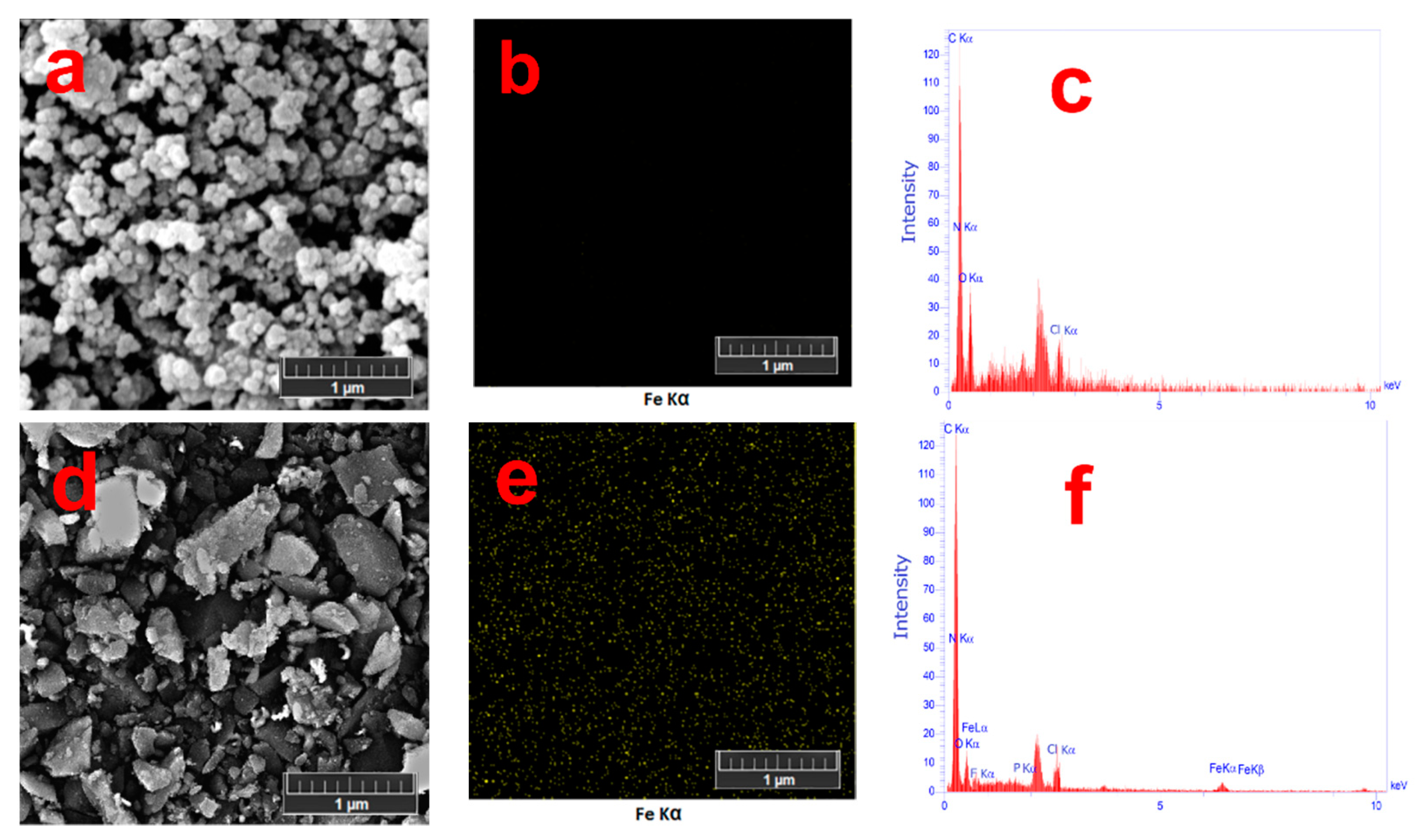 Preprints 83773 g005