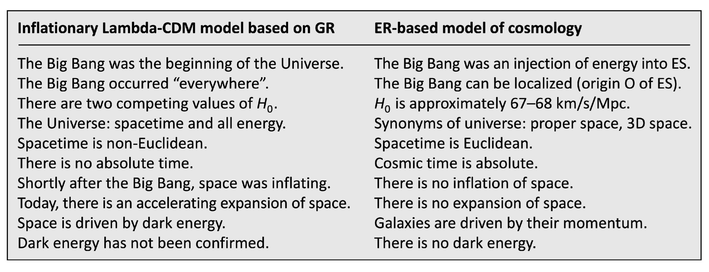 Preprints 154185 i001