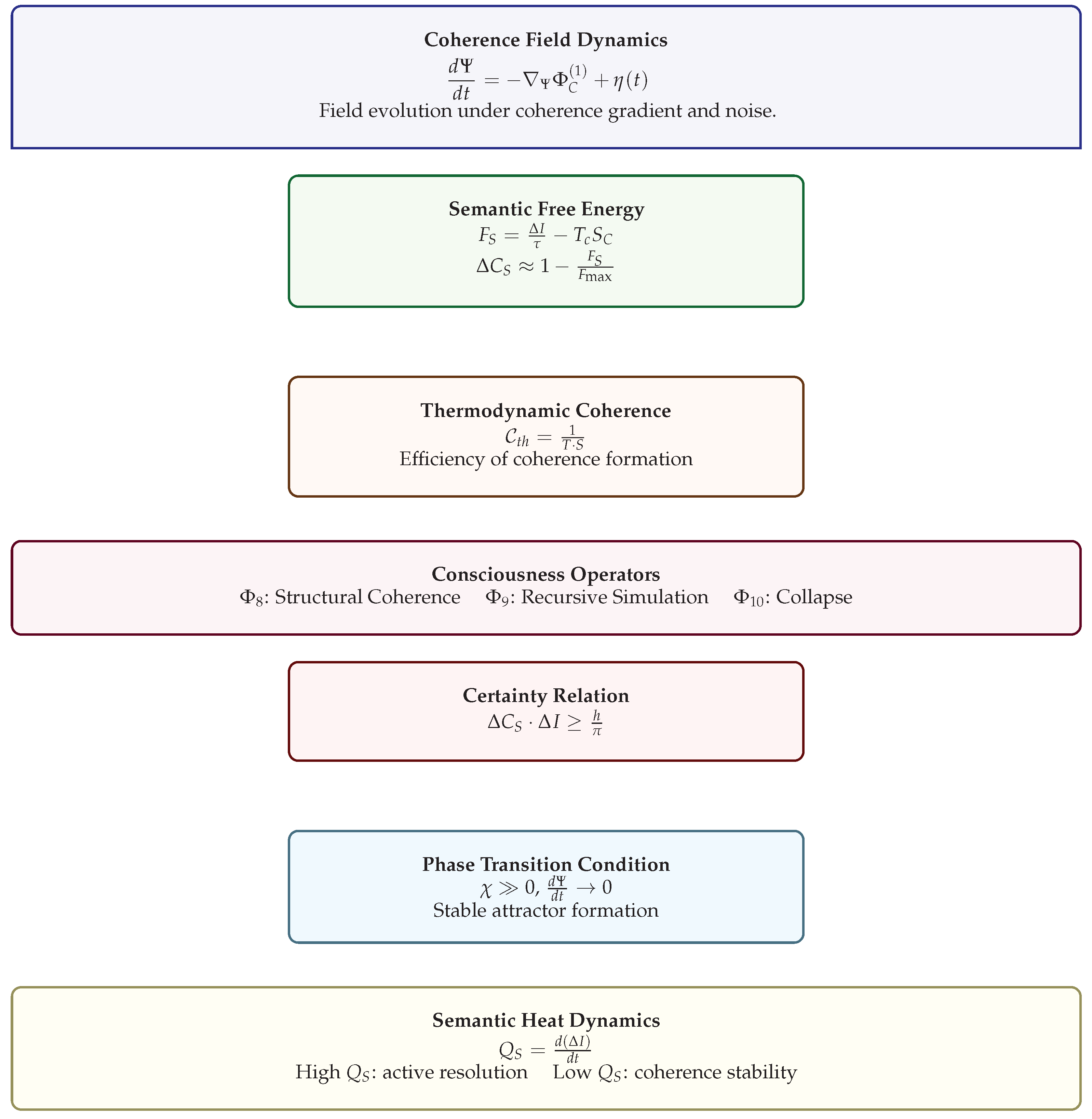 Preprints 167348 g001