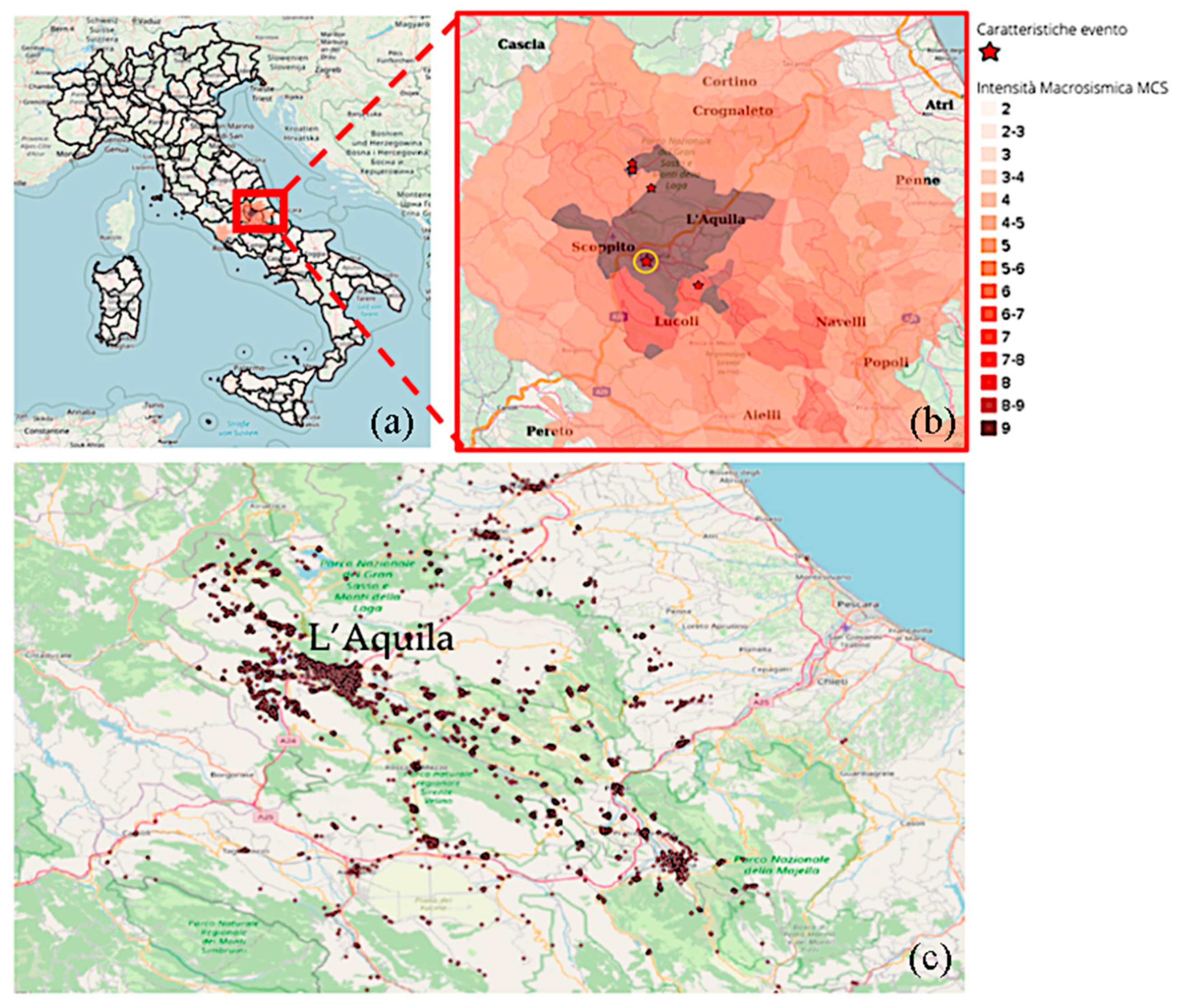 Preprints 93558 g001