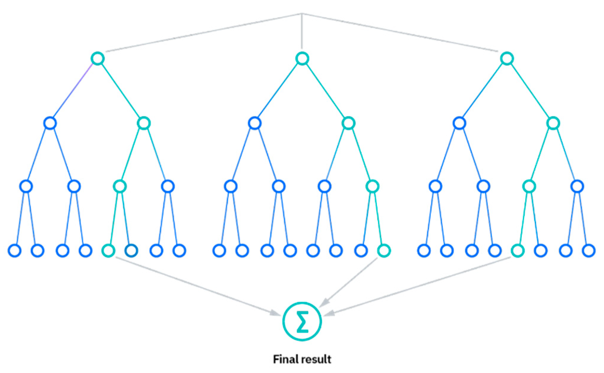 Preprints 93558 g002