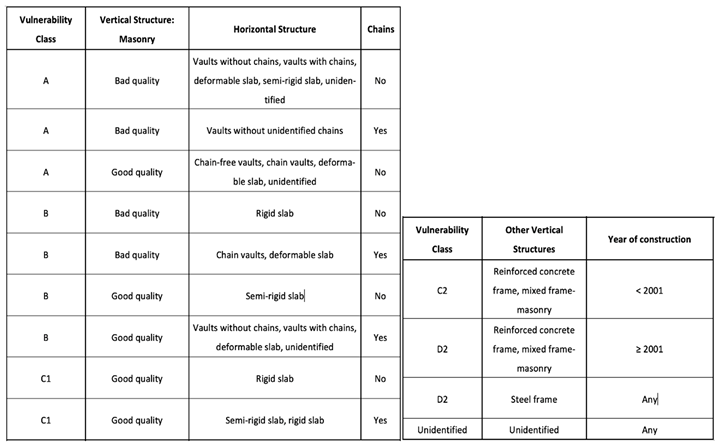 Preprints 93558 i001