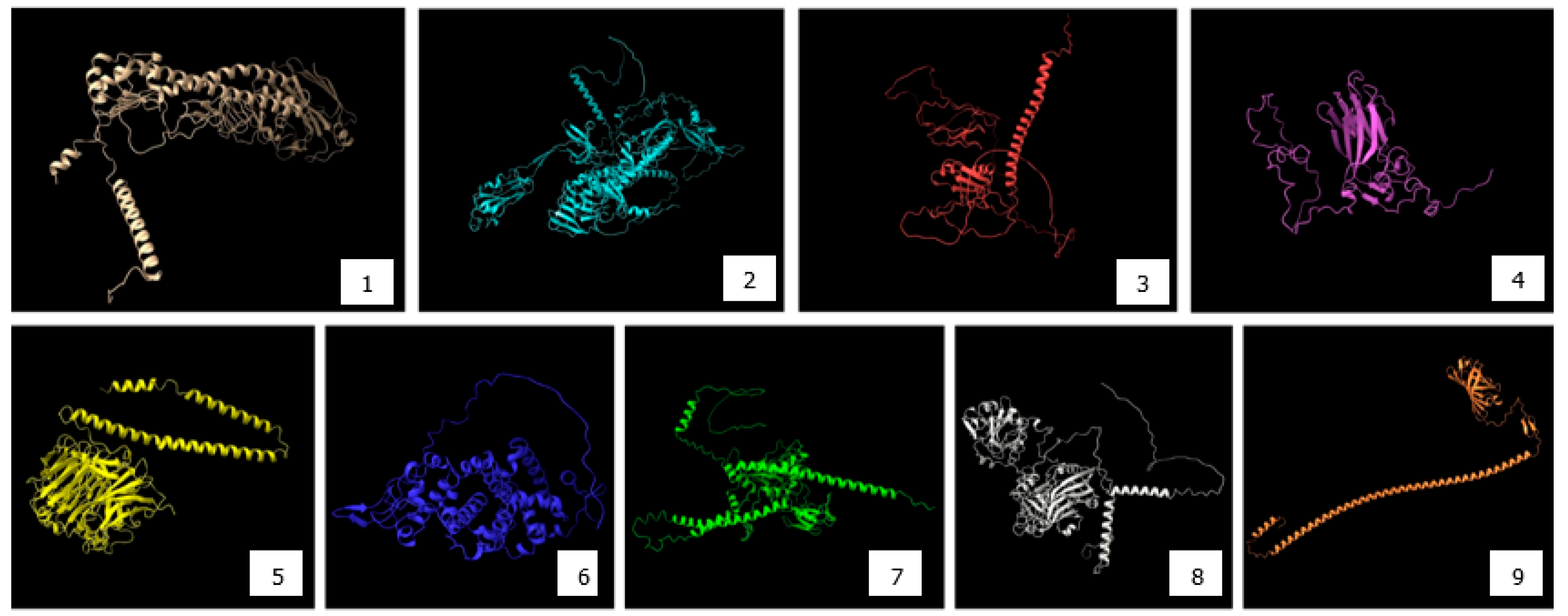 Preprints 177032 g003