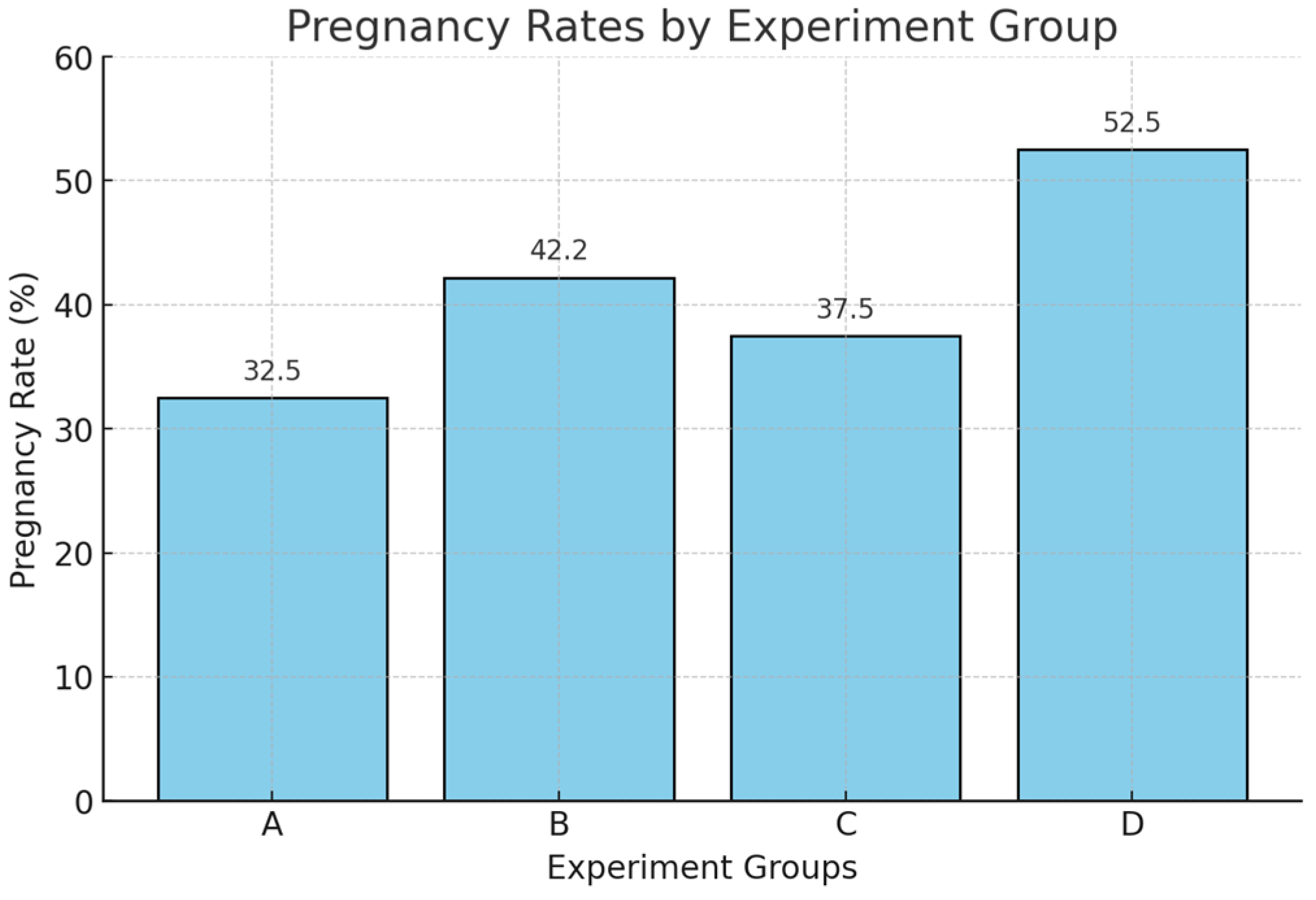 Preprints 146061 g002
