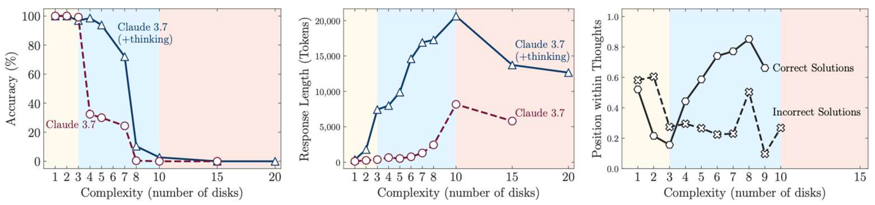Preprints 164218 g001