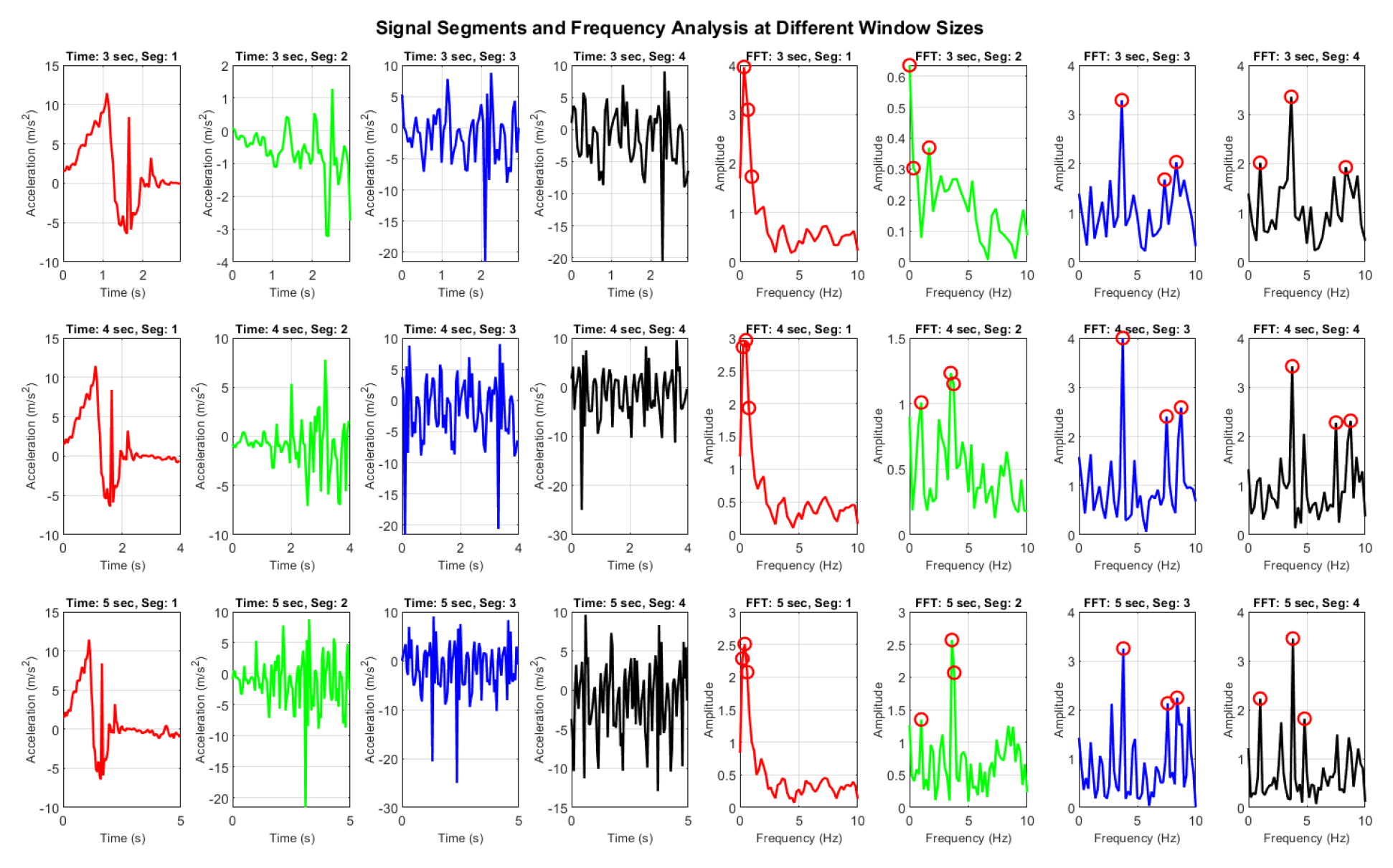 Preprints 176835 g004