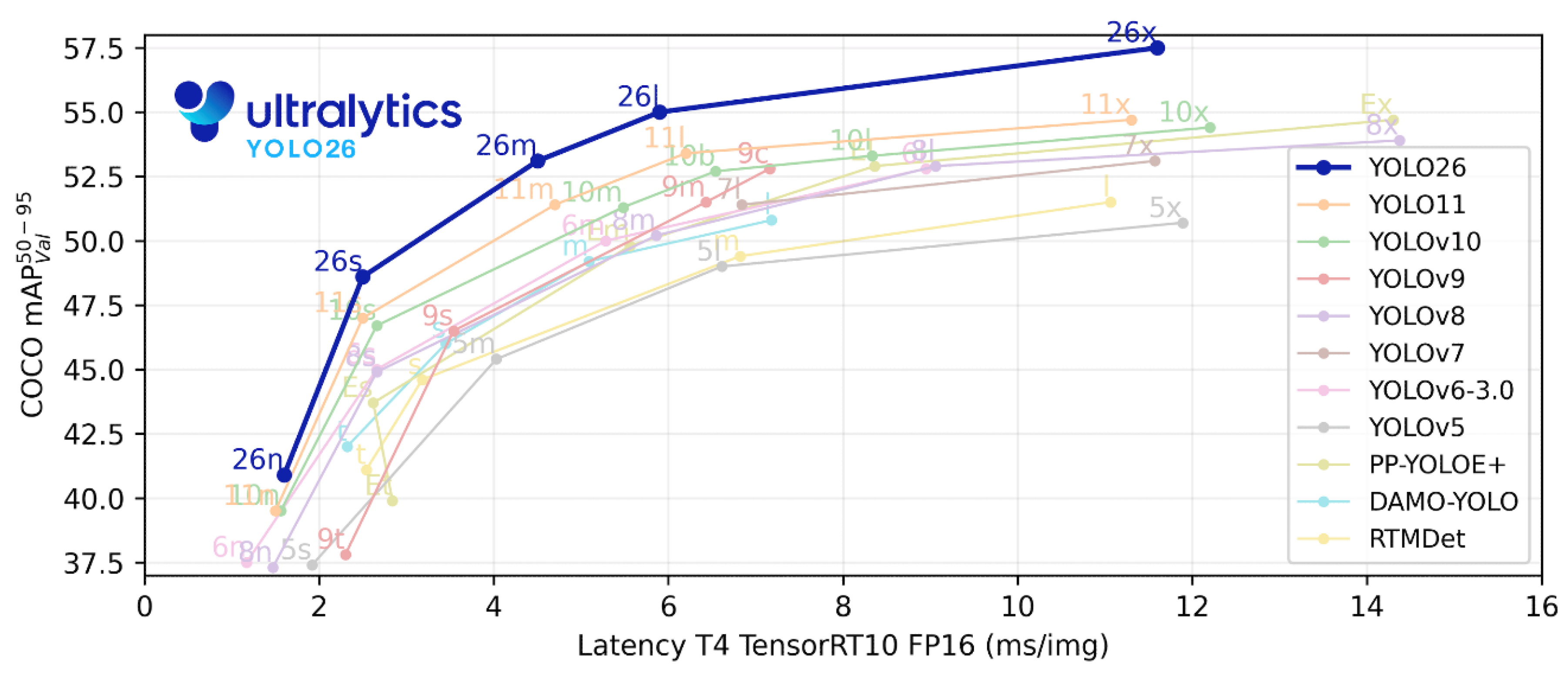 Preprints 205861 g001