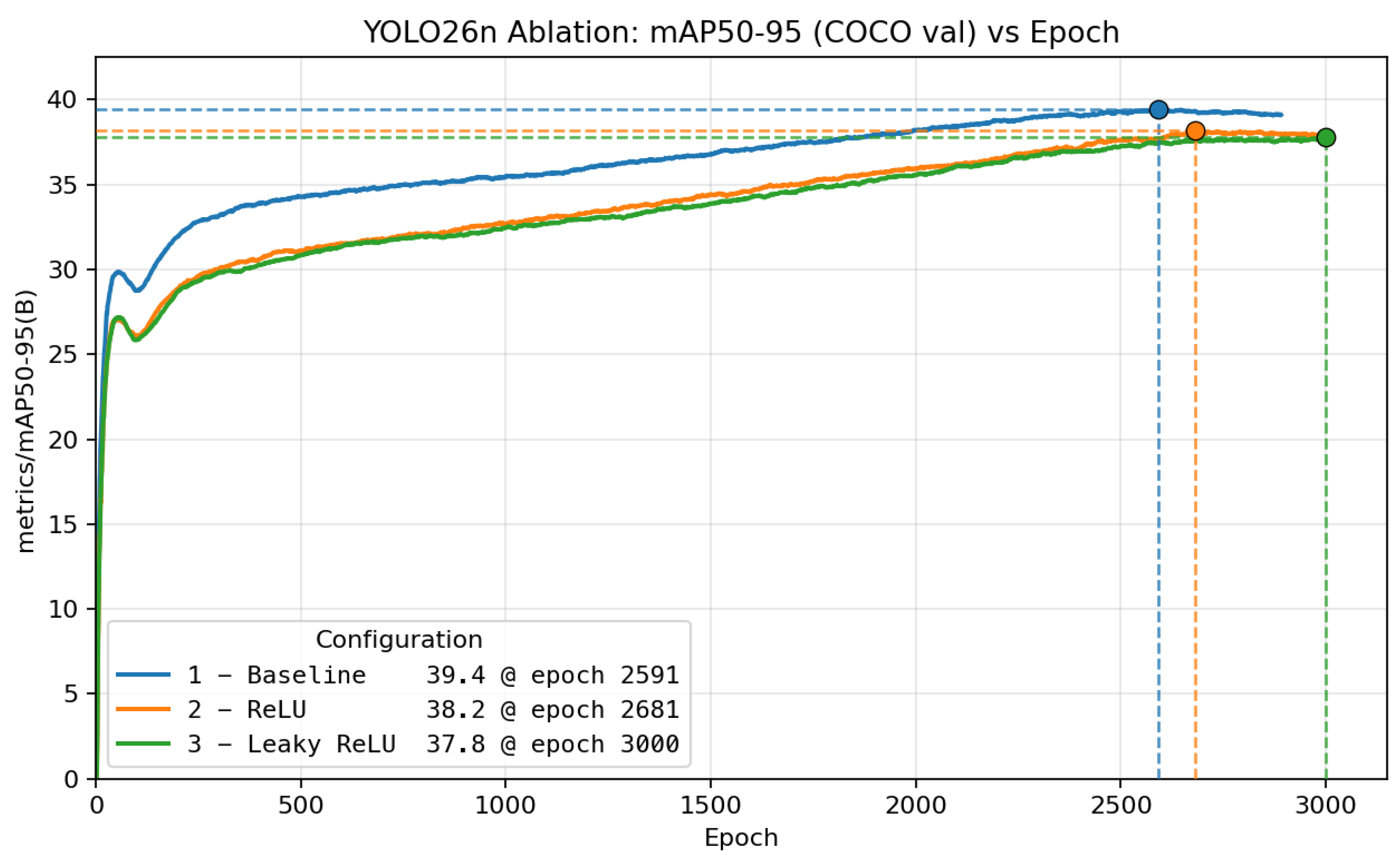 Preprints 205861 g009