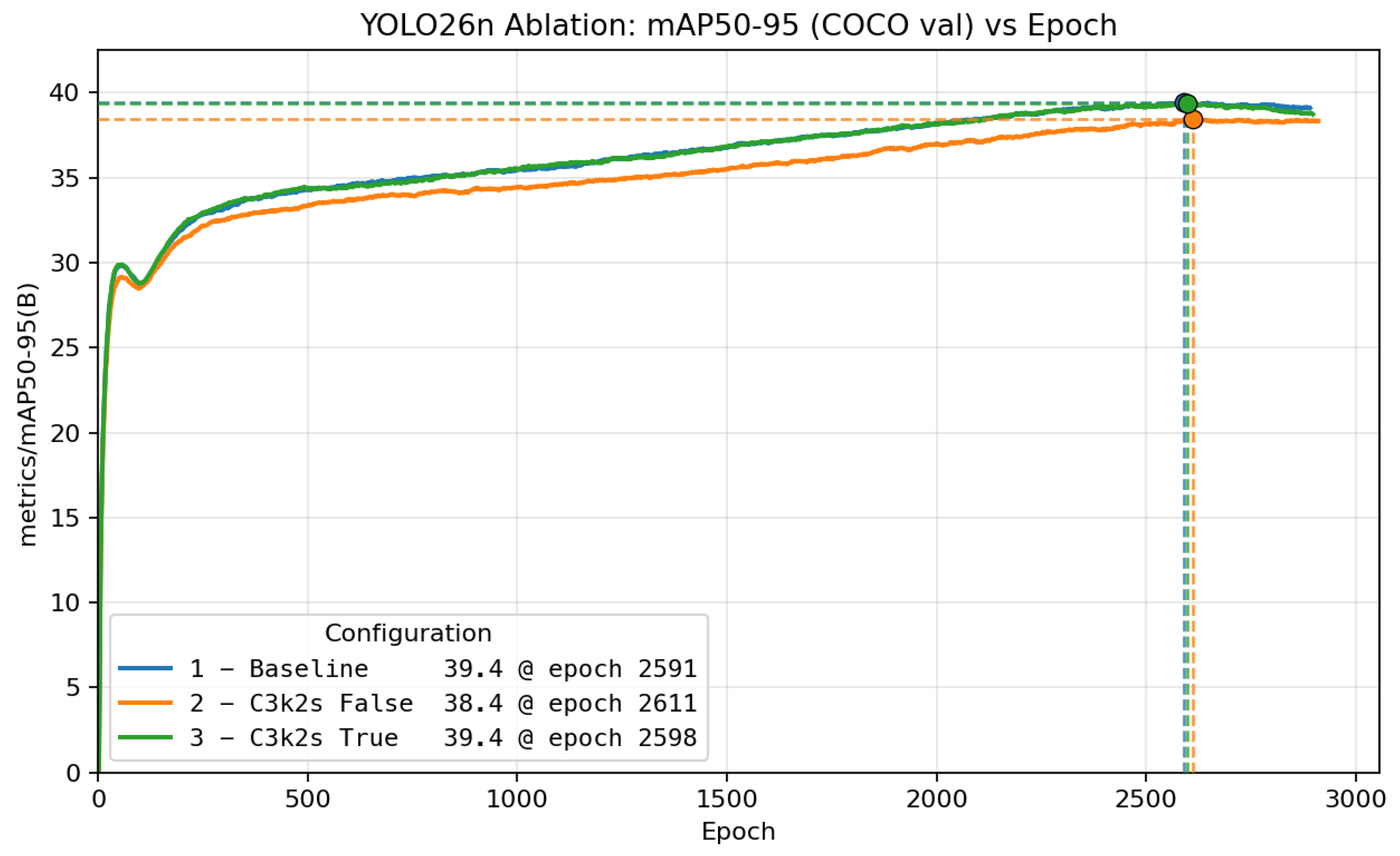 Preprints 205861 g014