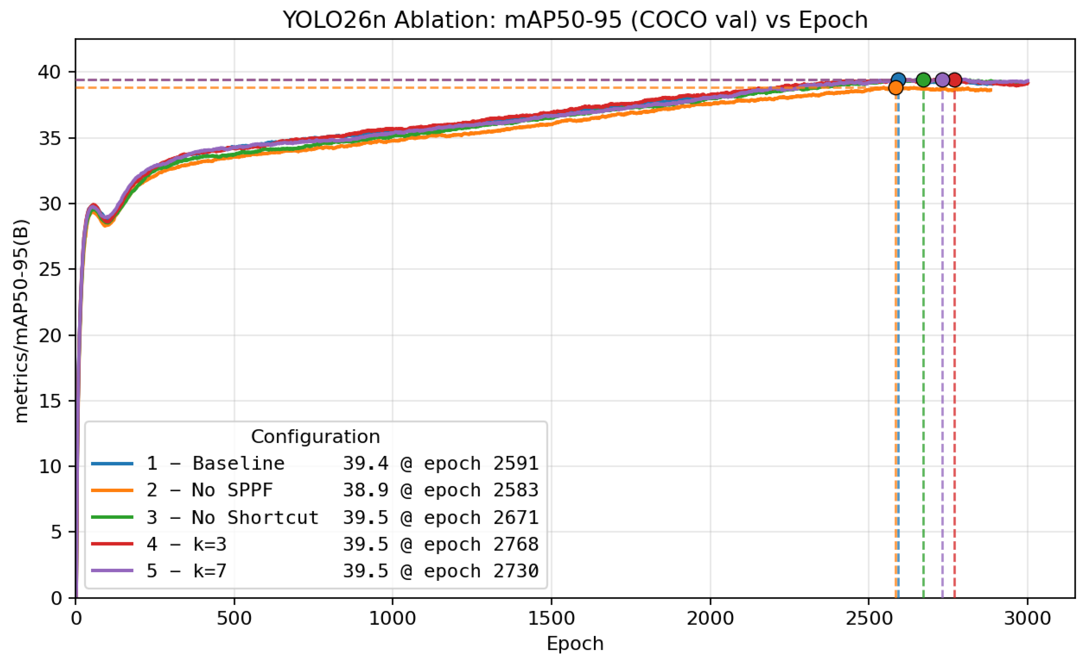 Preprints 205861 g016