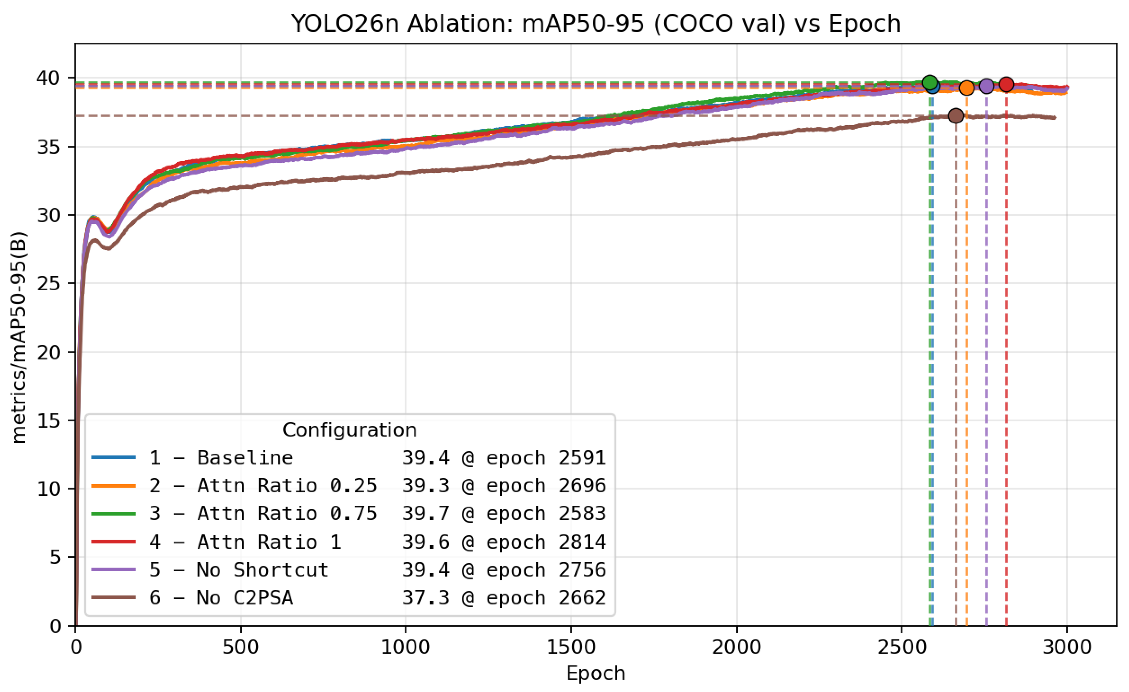 Preprints 205861 g020