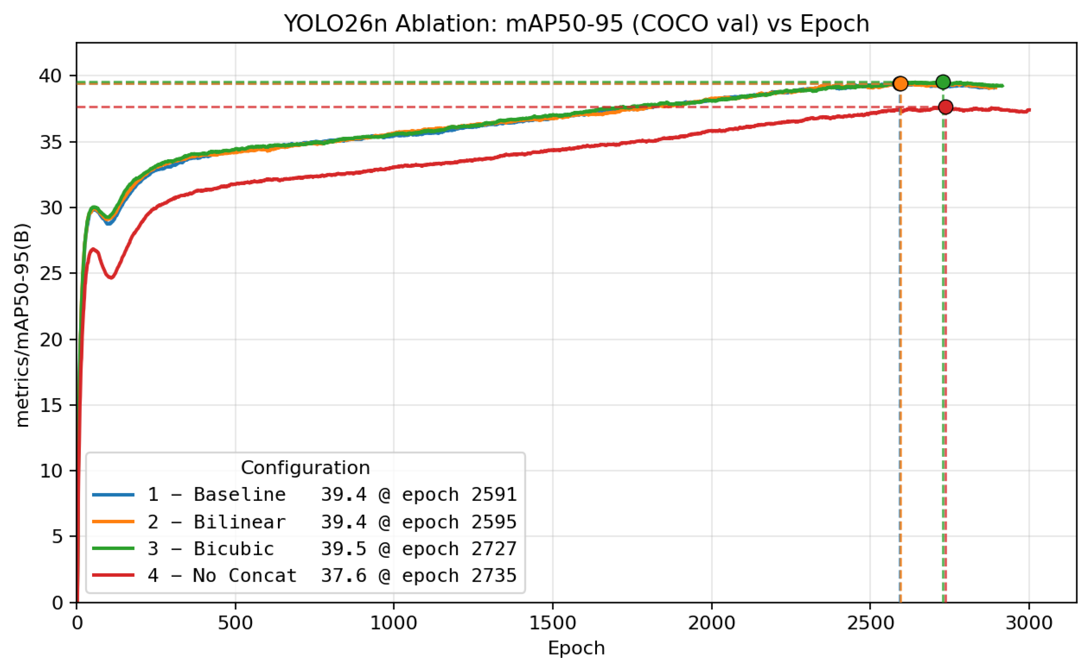 Preprints 205861 g021