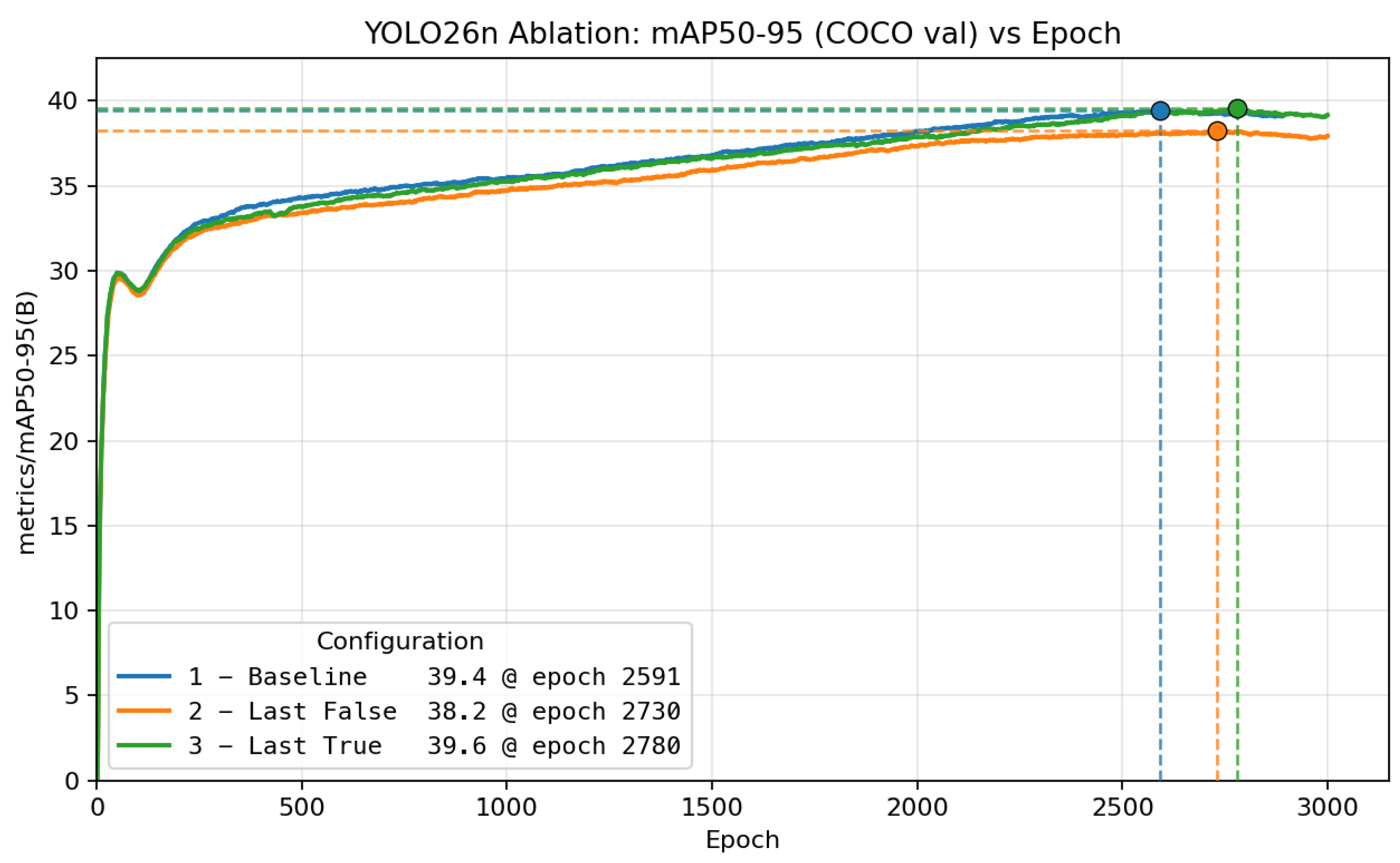 Preprints 205861 g023