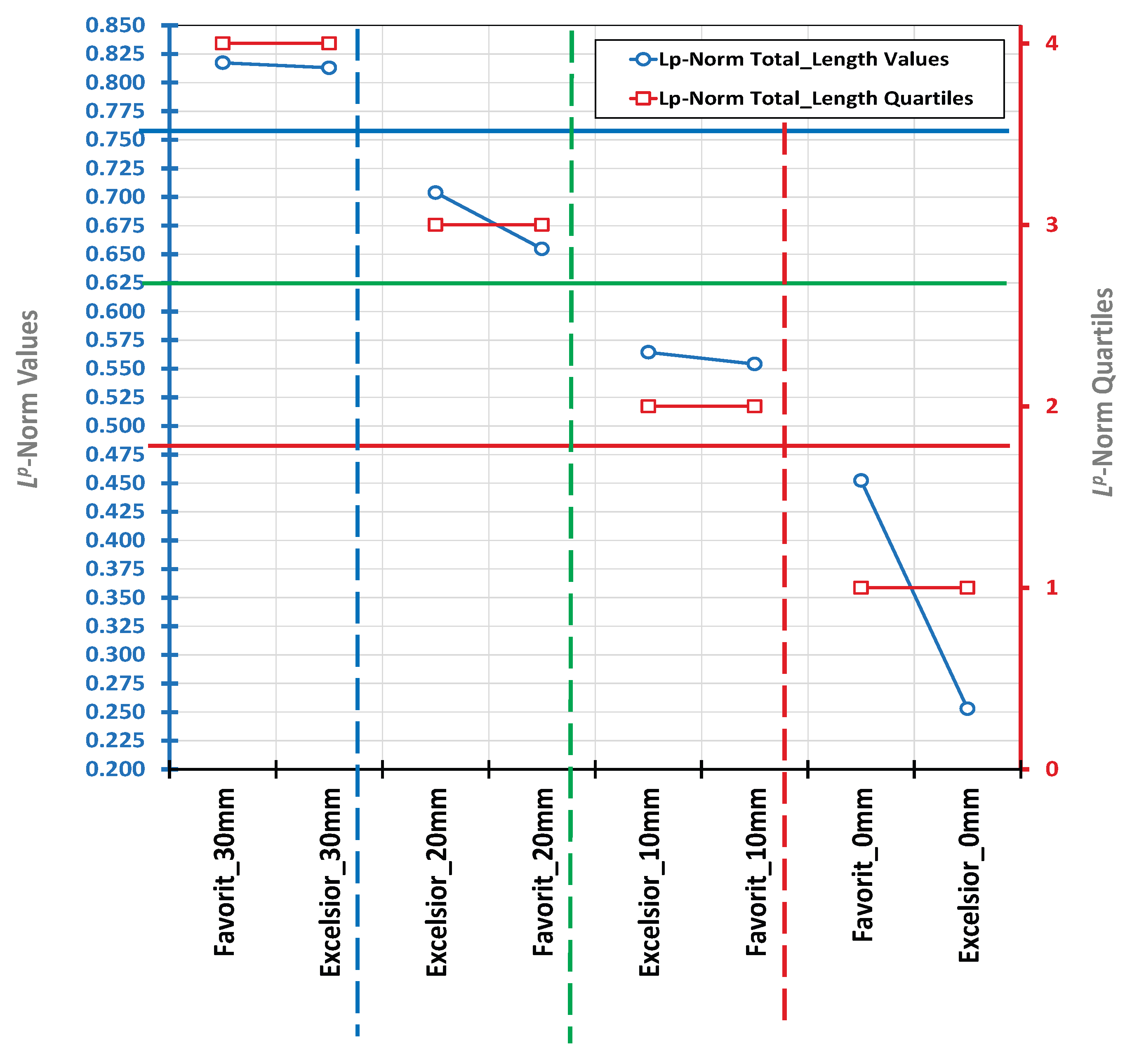 Preprints 191894 g003