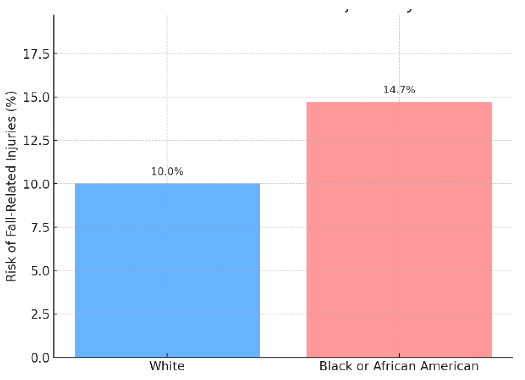 Preprints 121379 g001