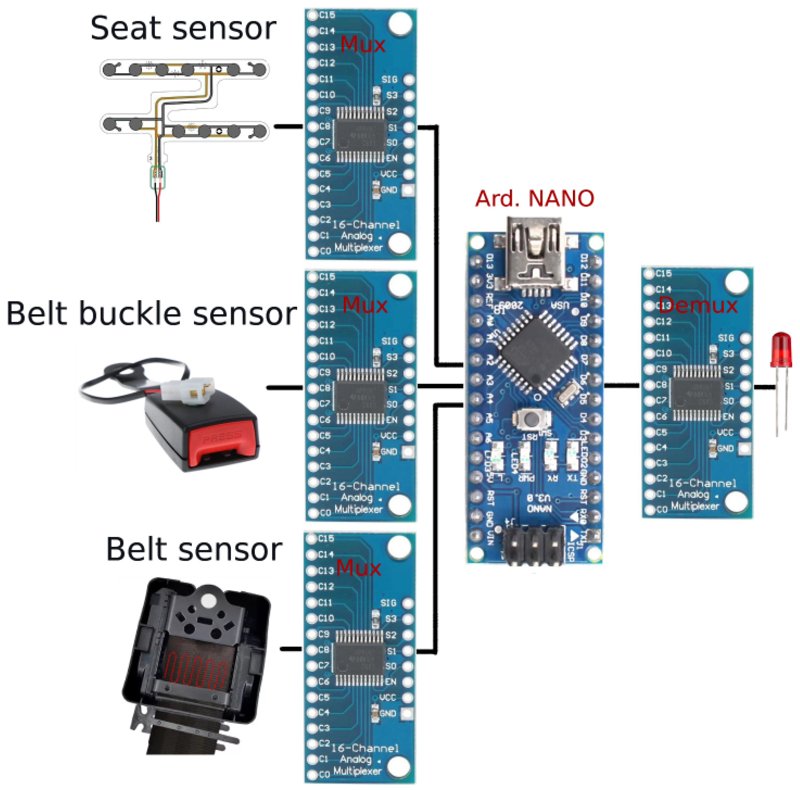 Preprints 138969 g005