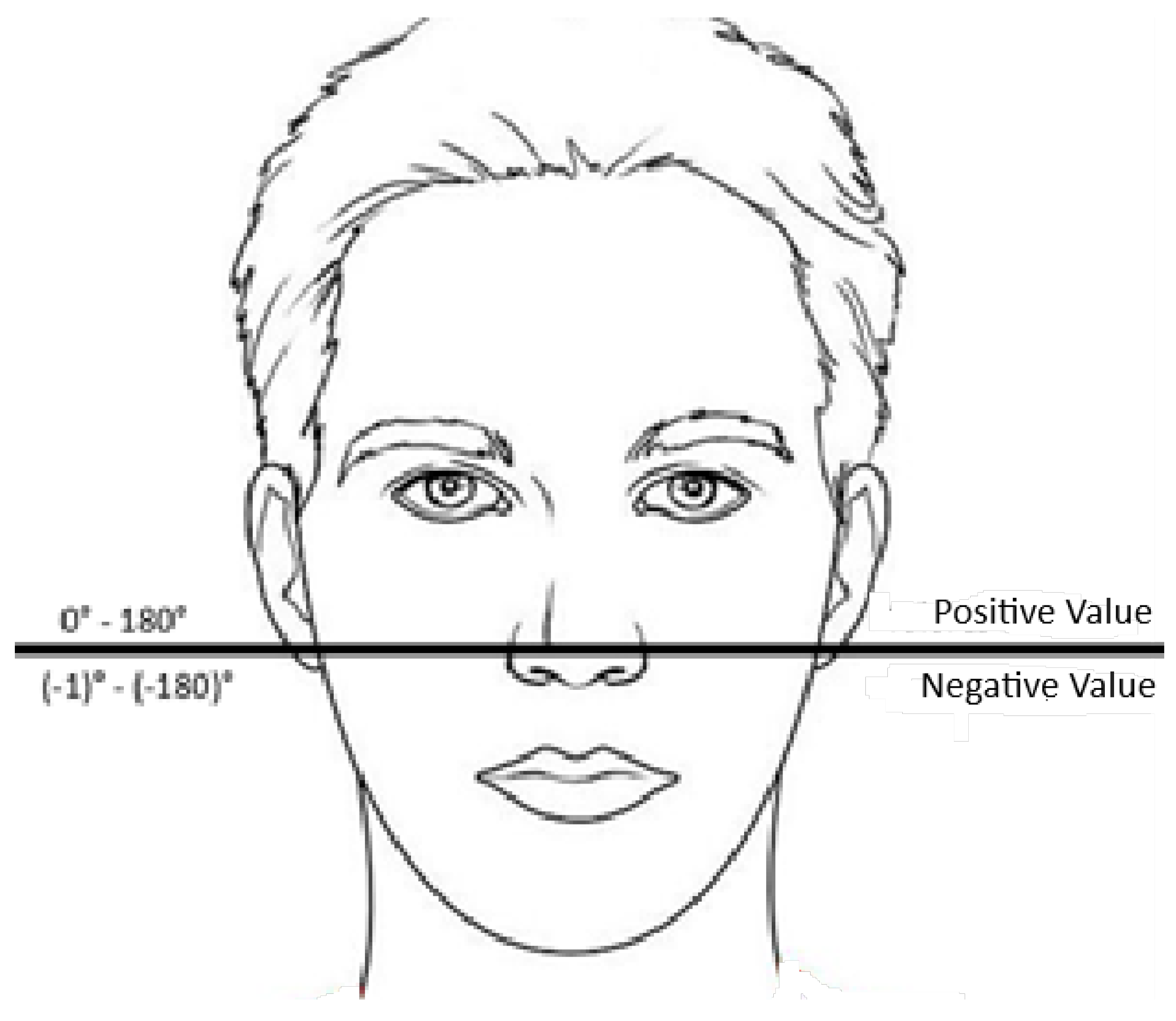 Preprints 138969 g011