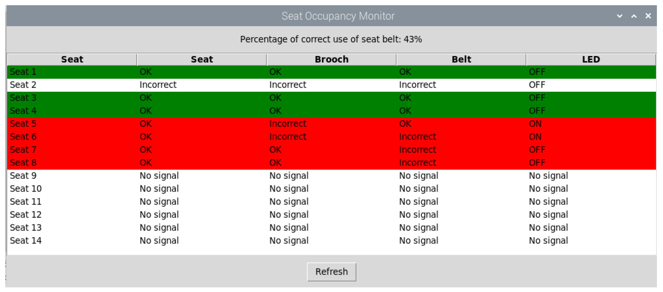 Preprints 138969 g018