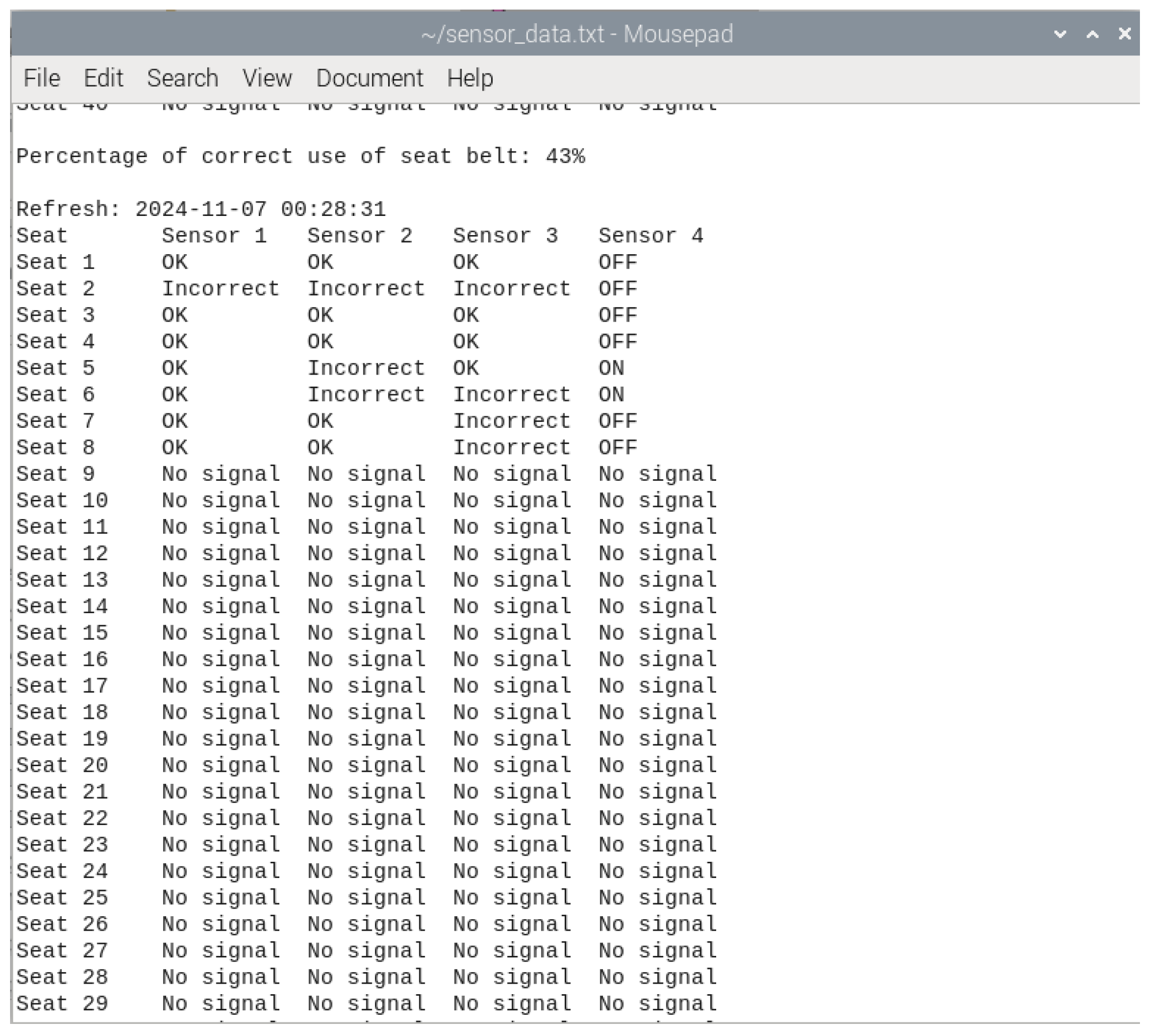 Preprints 138969 g019