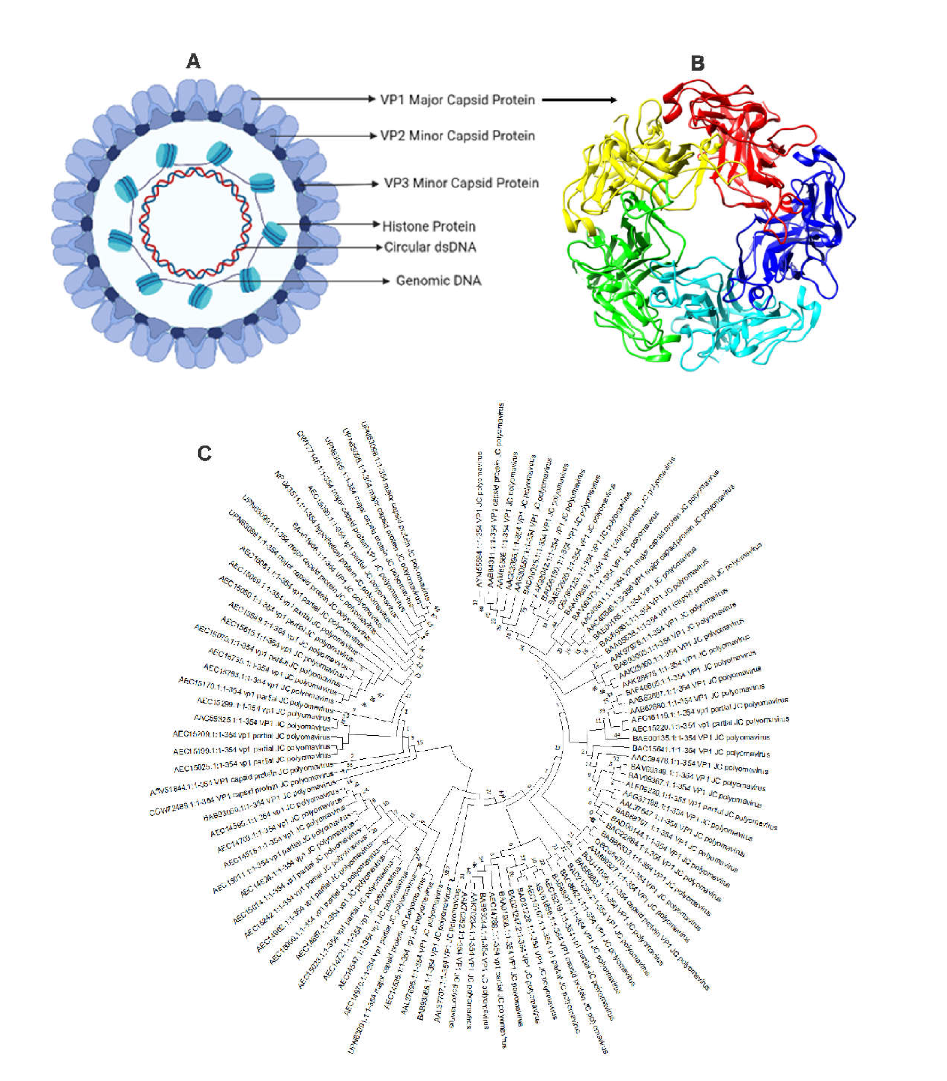 Preprints 72011 g002