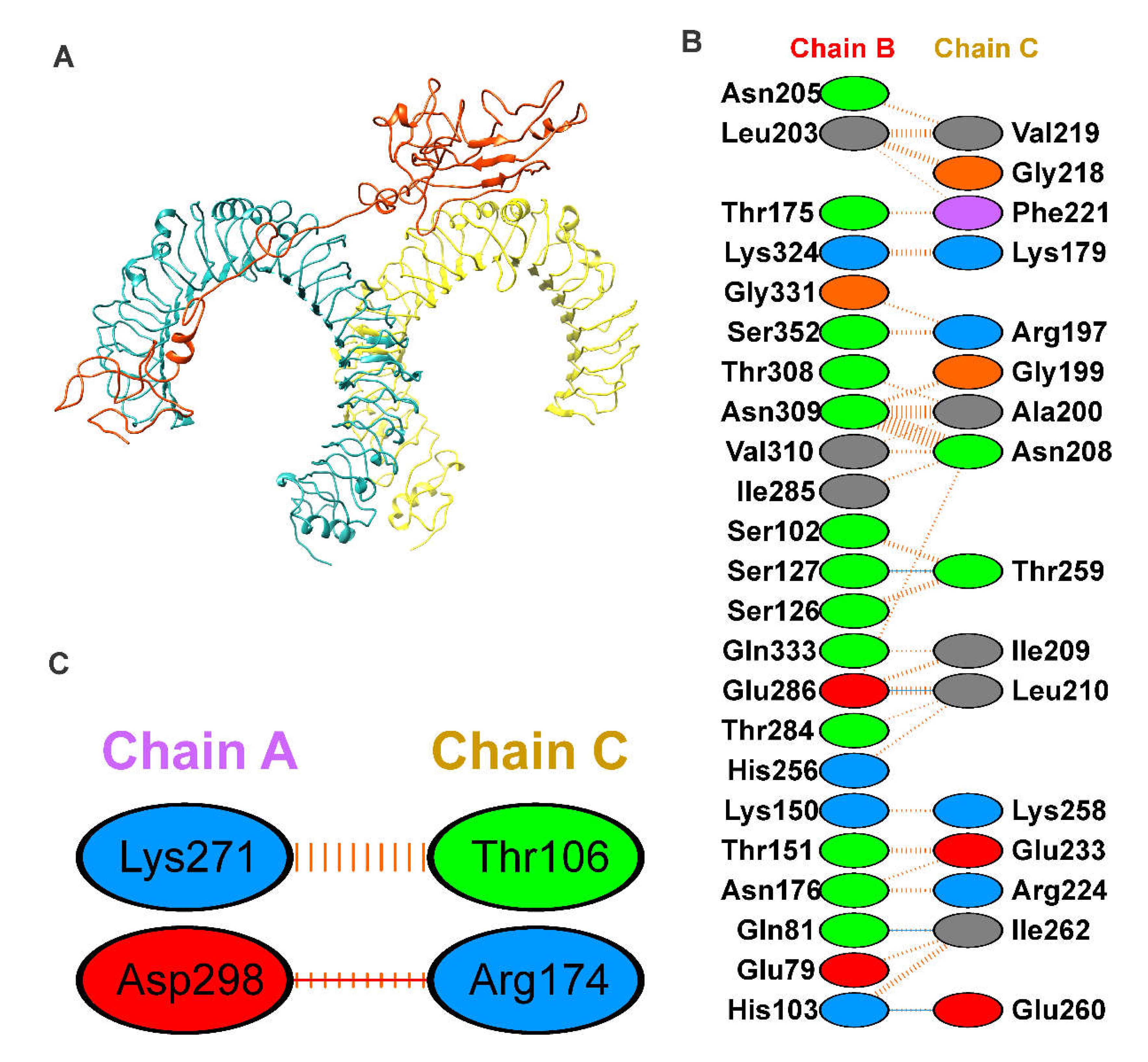 Preprints 72011 g004