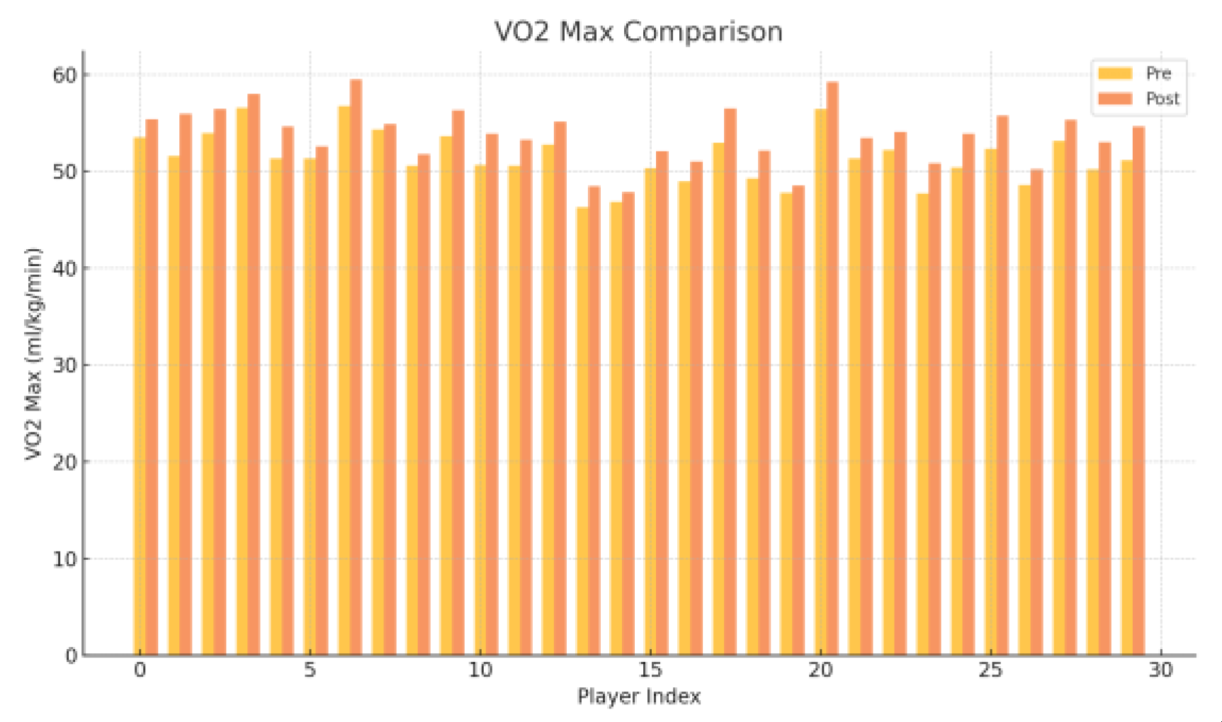 Preprints 165985 g001