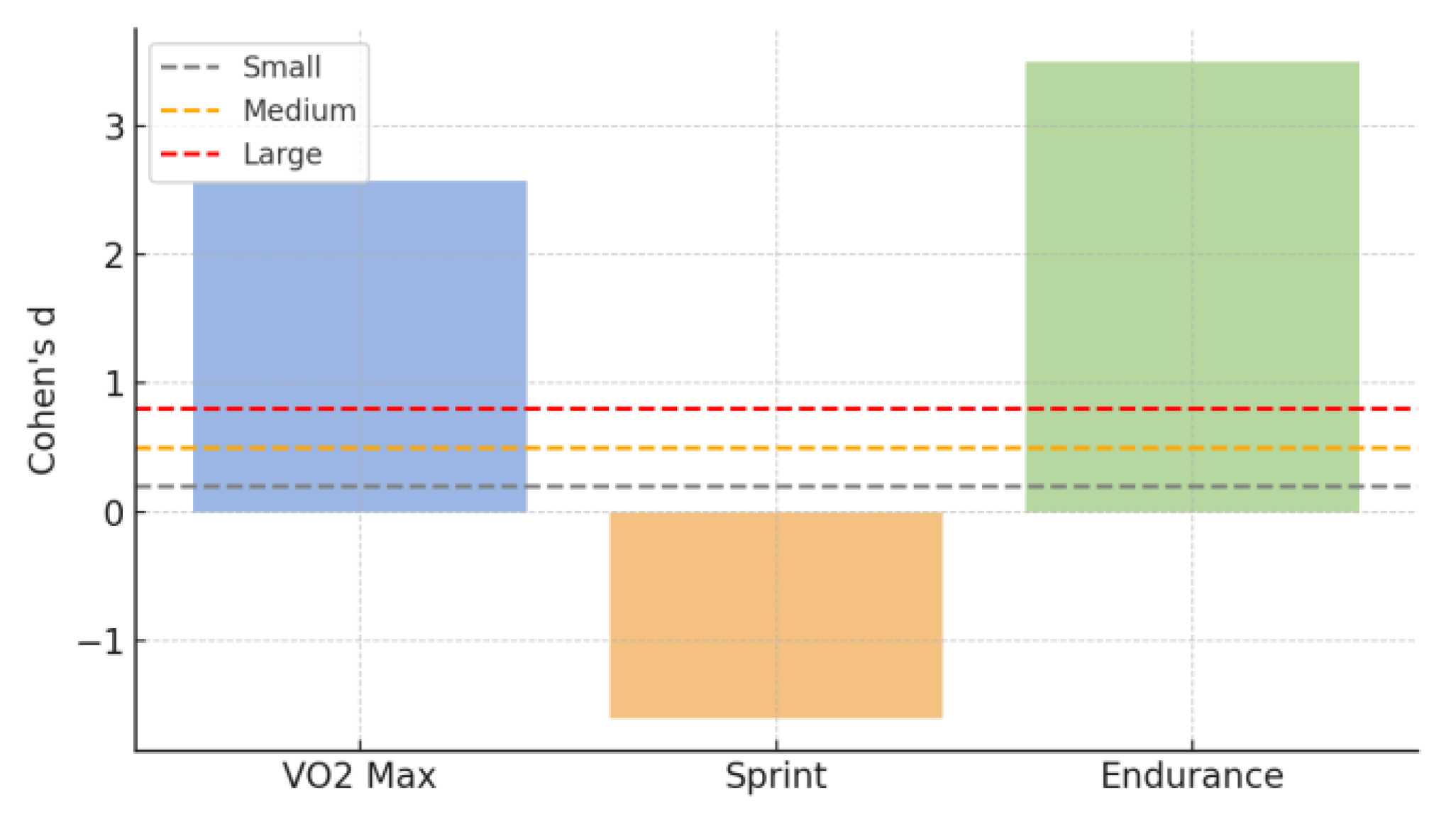 Preprints 165985 g005