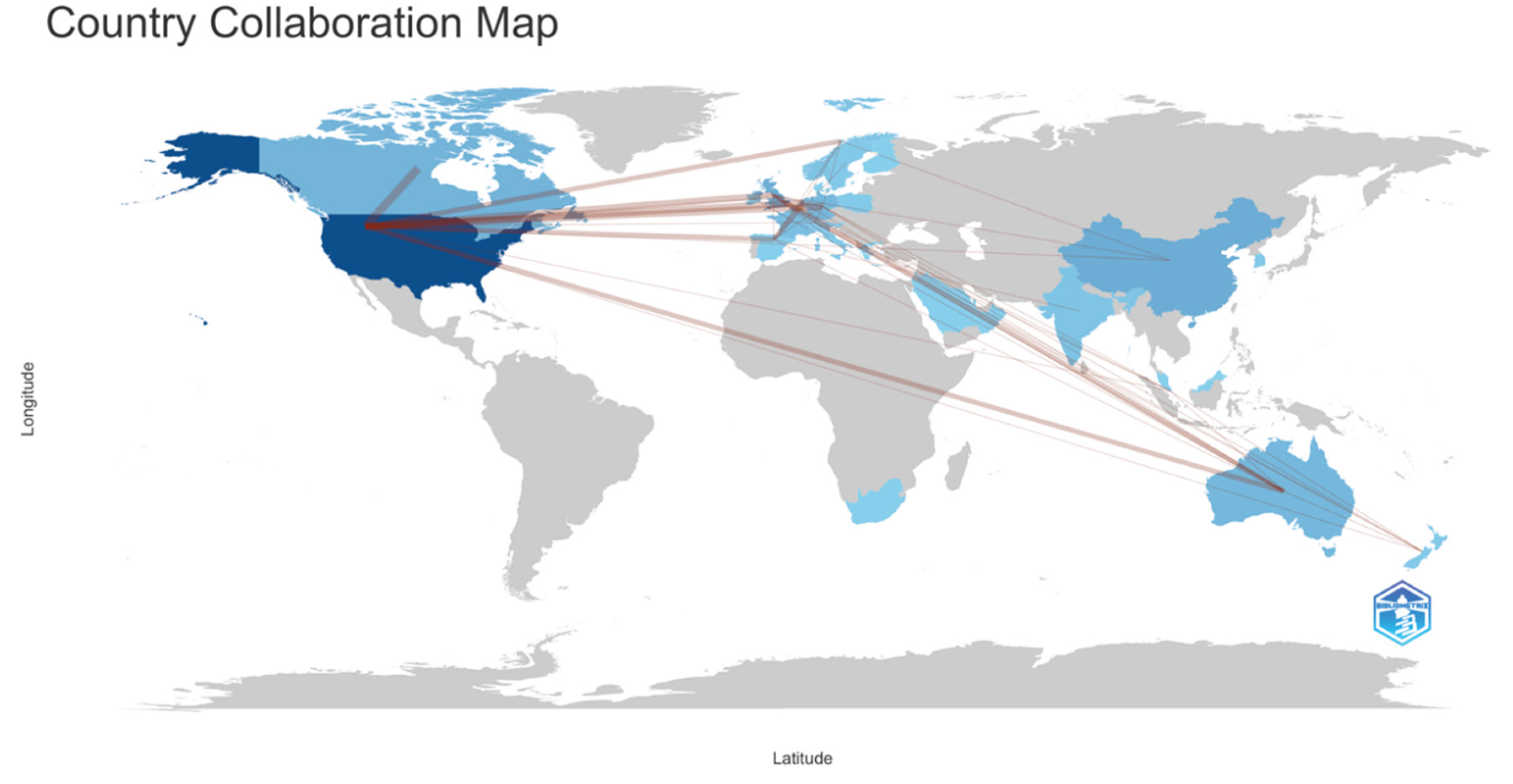 Preprints 160939 g004