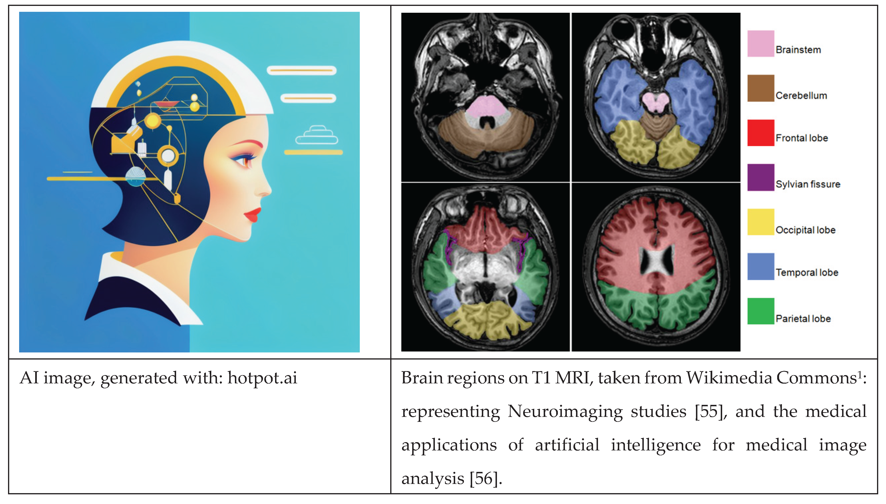 Preprints 160939 g006