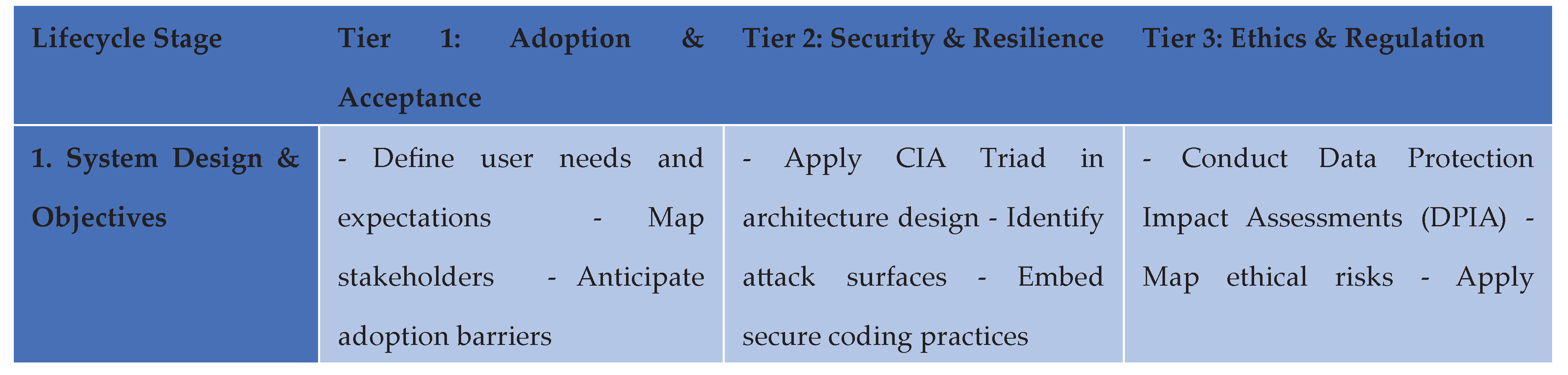 Preprints 160939 i003