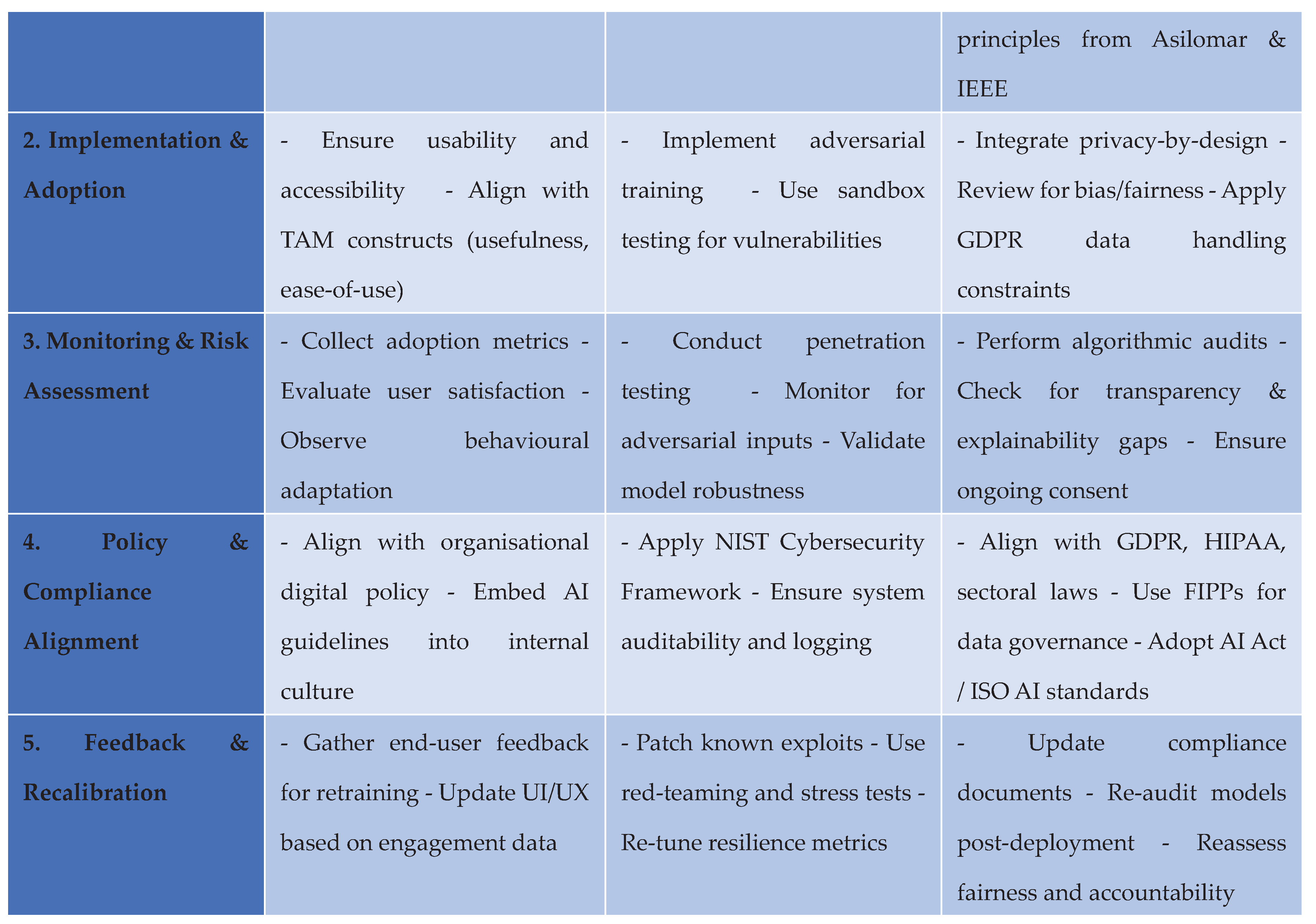 Preprints 160939 i004