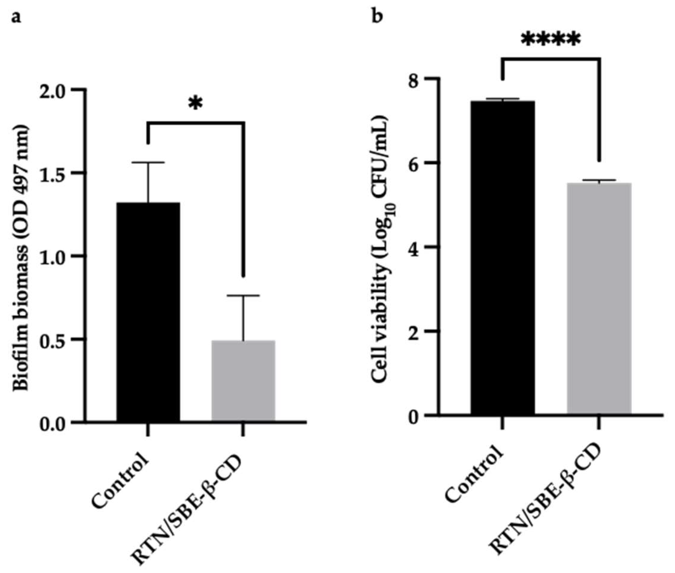 Preprints 96434 g011