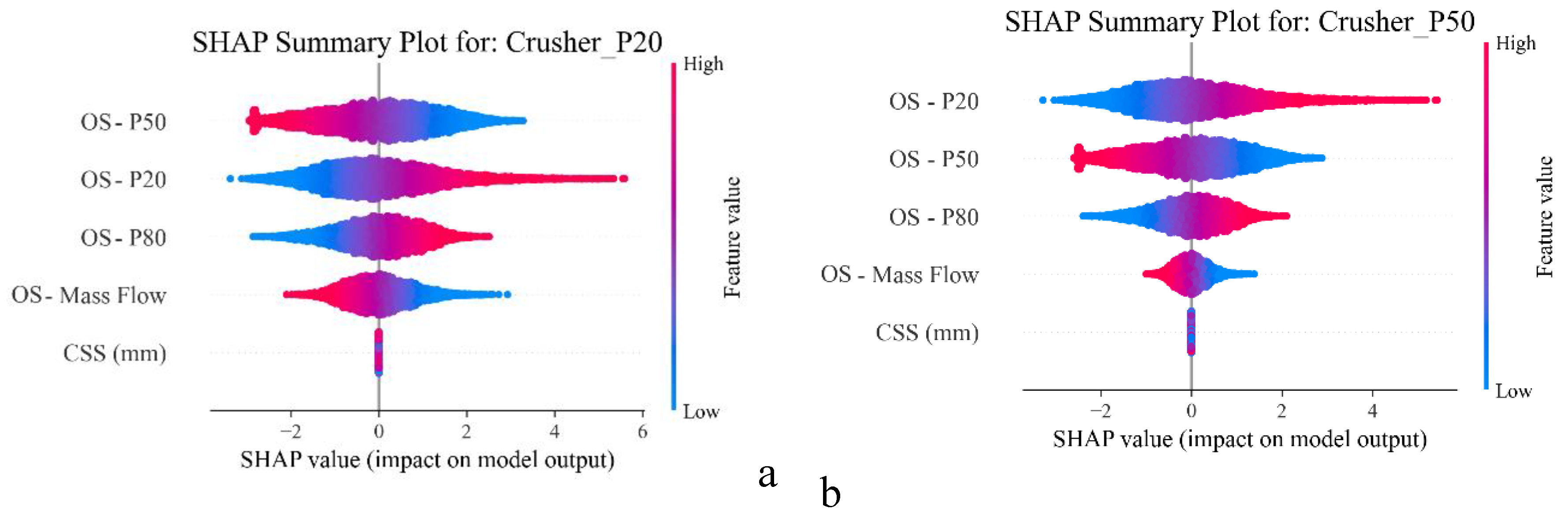Preprints 189743 g011a