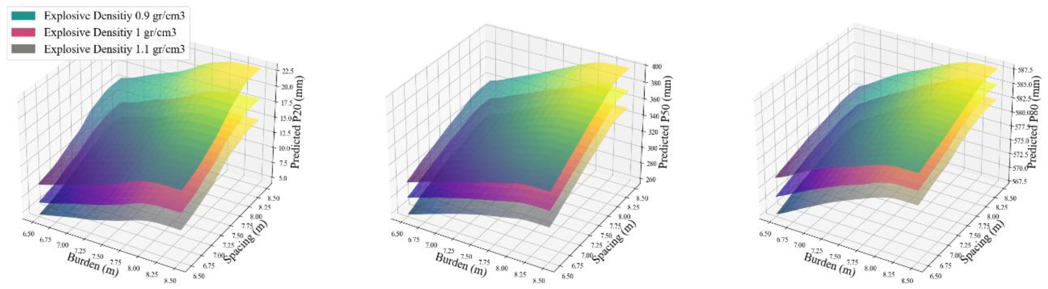 Preprints 189743 g013