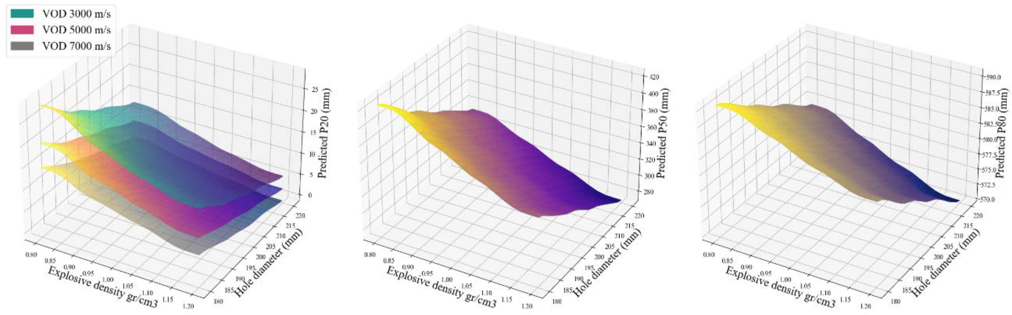 Preprints 189743 g015