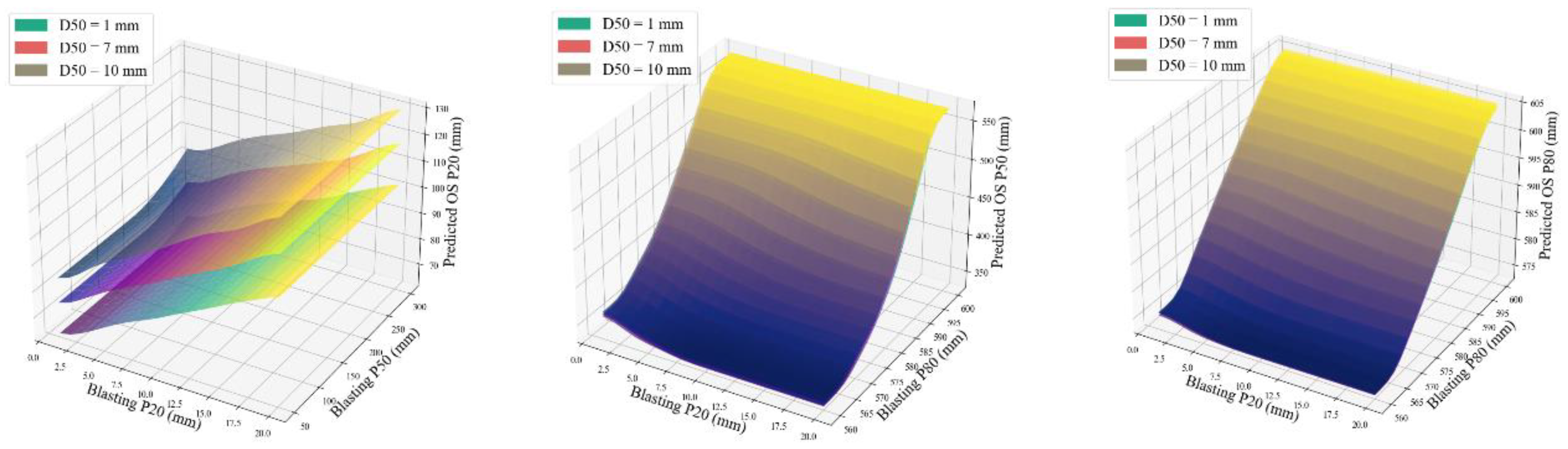 Preprints 189743 g016