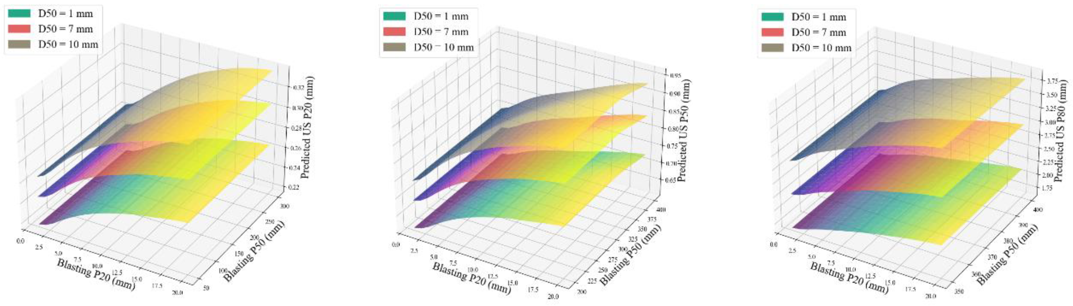 Preprints 189743 g017