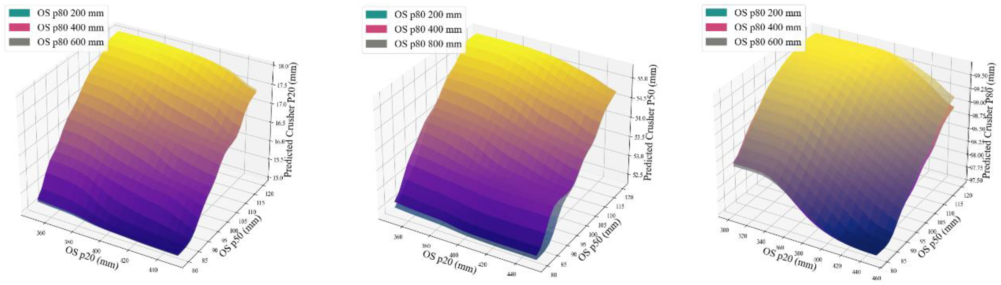 Preprints 189743 g018