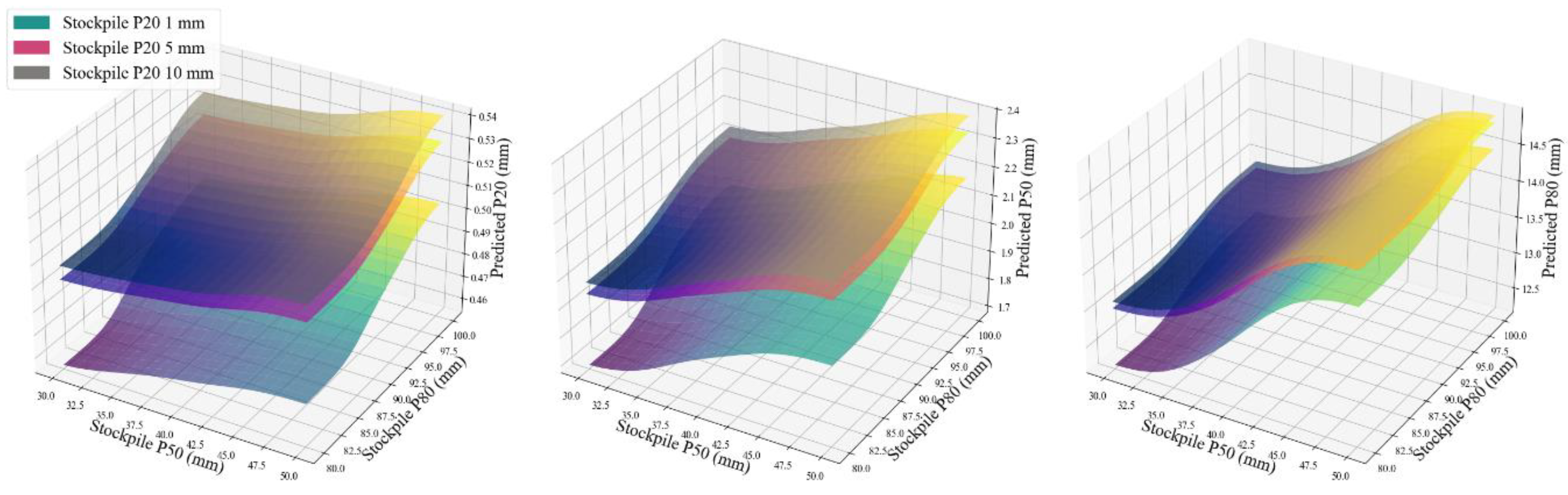 Preprints 189743 g020