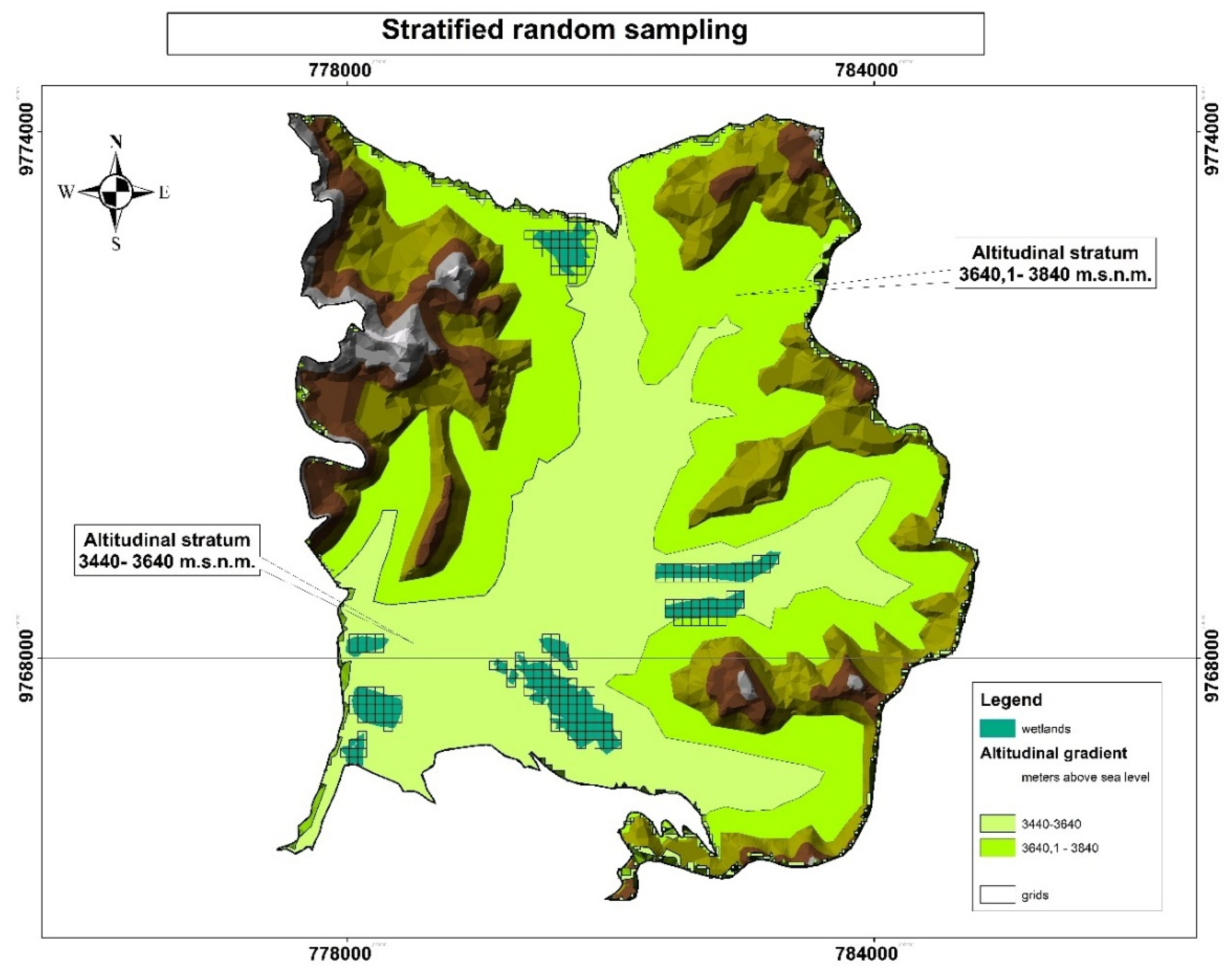 Preprints 162539 g003
