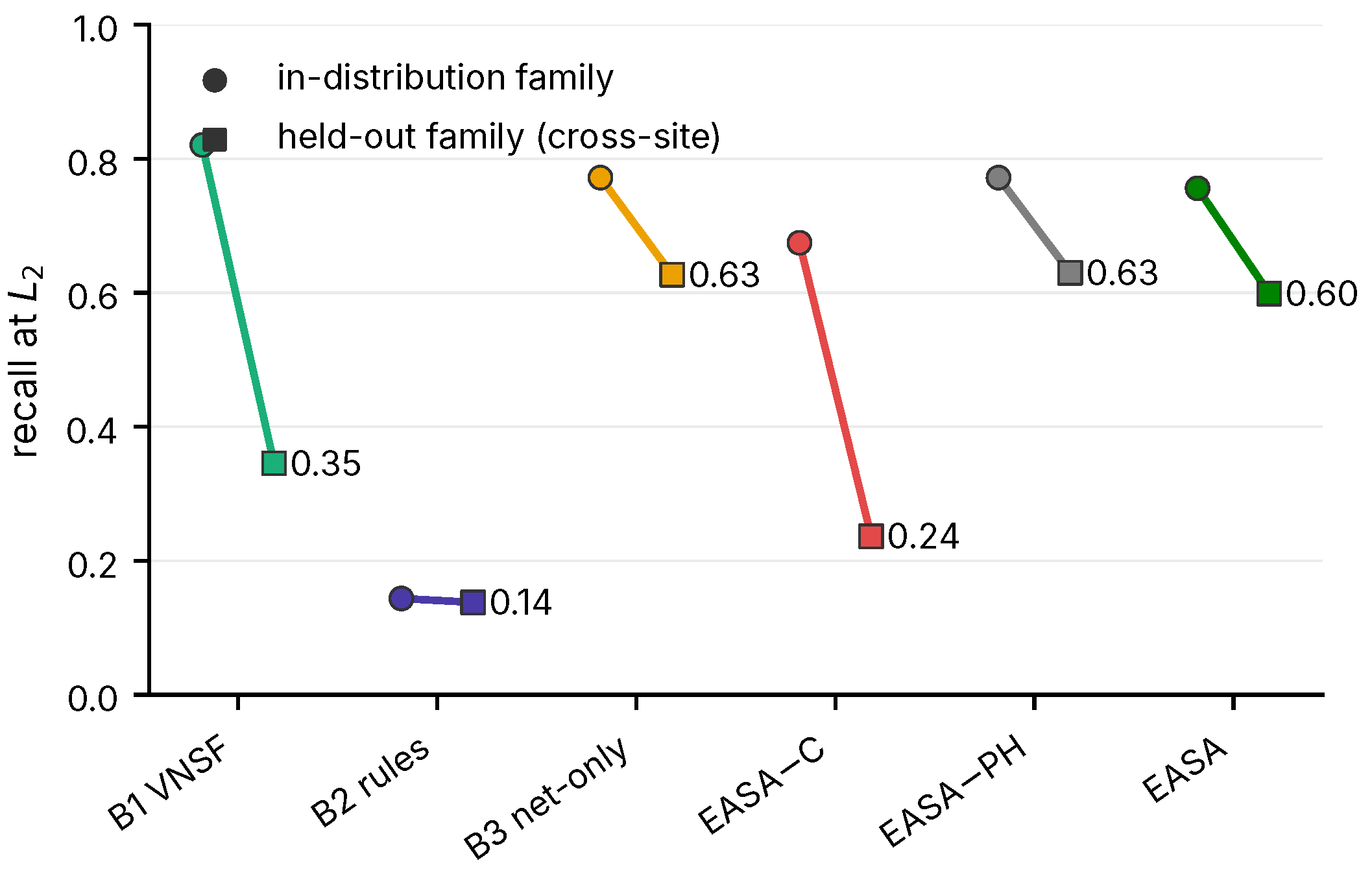 Preprints 238089 g005 Preprints 238089 g005