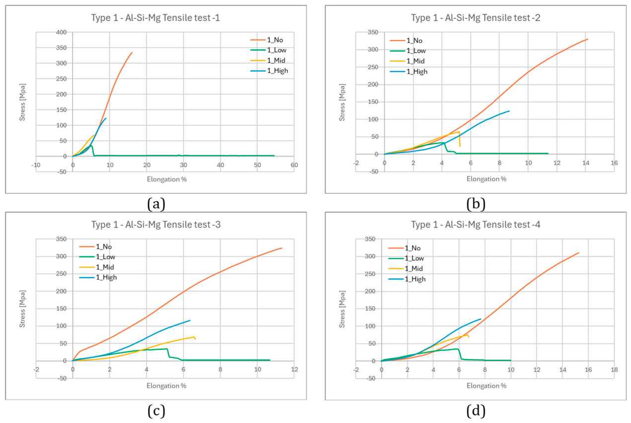 Preprints 232494 g014 Preprints 232494 g014