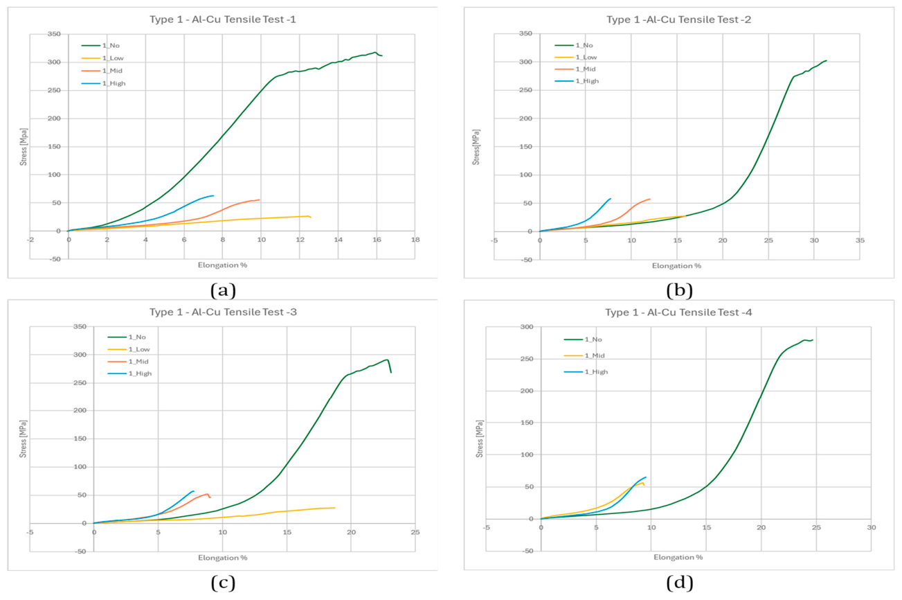 Preprints 232494 g016 Preprints 232494 g016